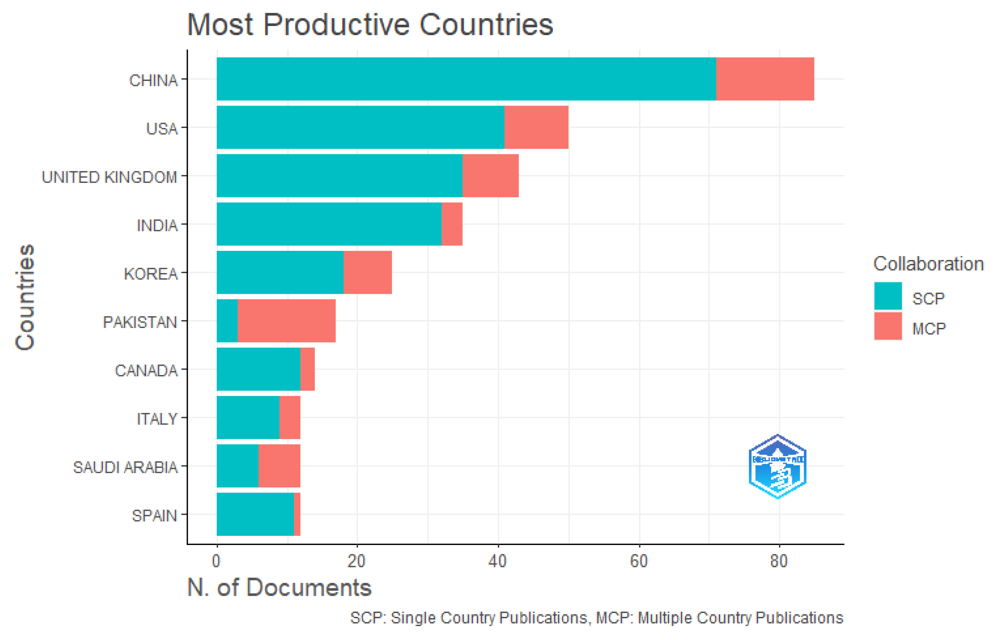 Sustainability 16 09921 g009