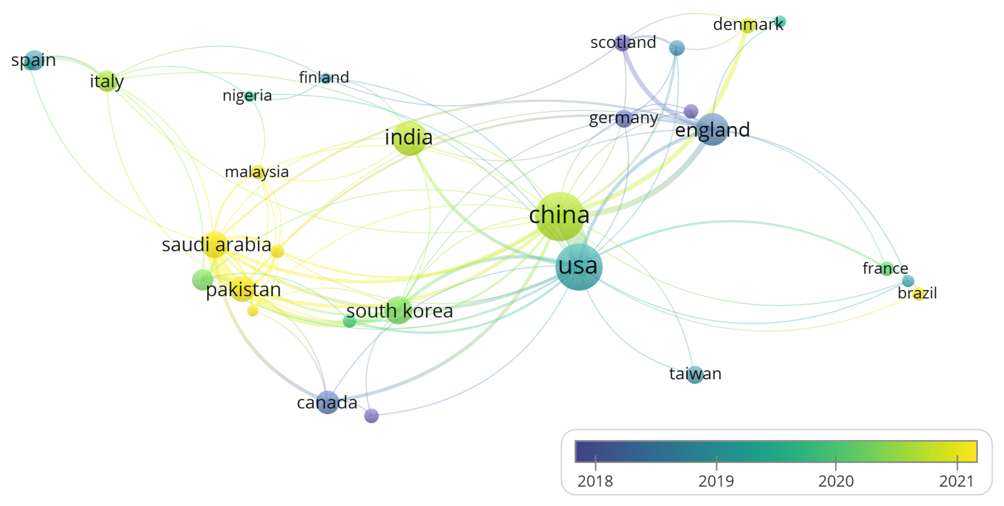 Sustainability 16 09921 g010