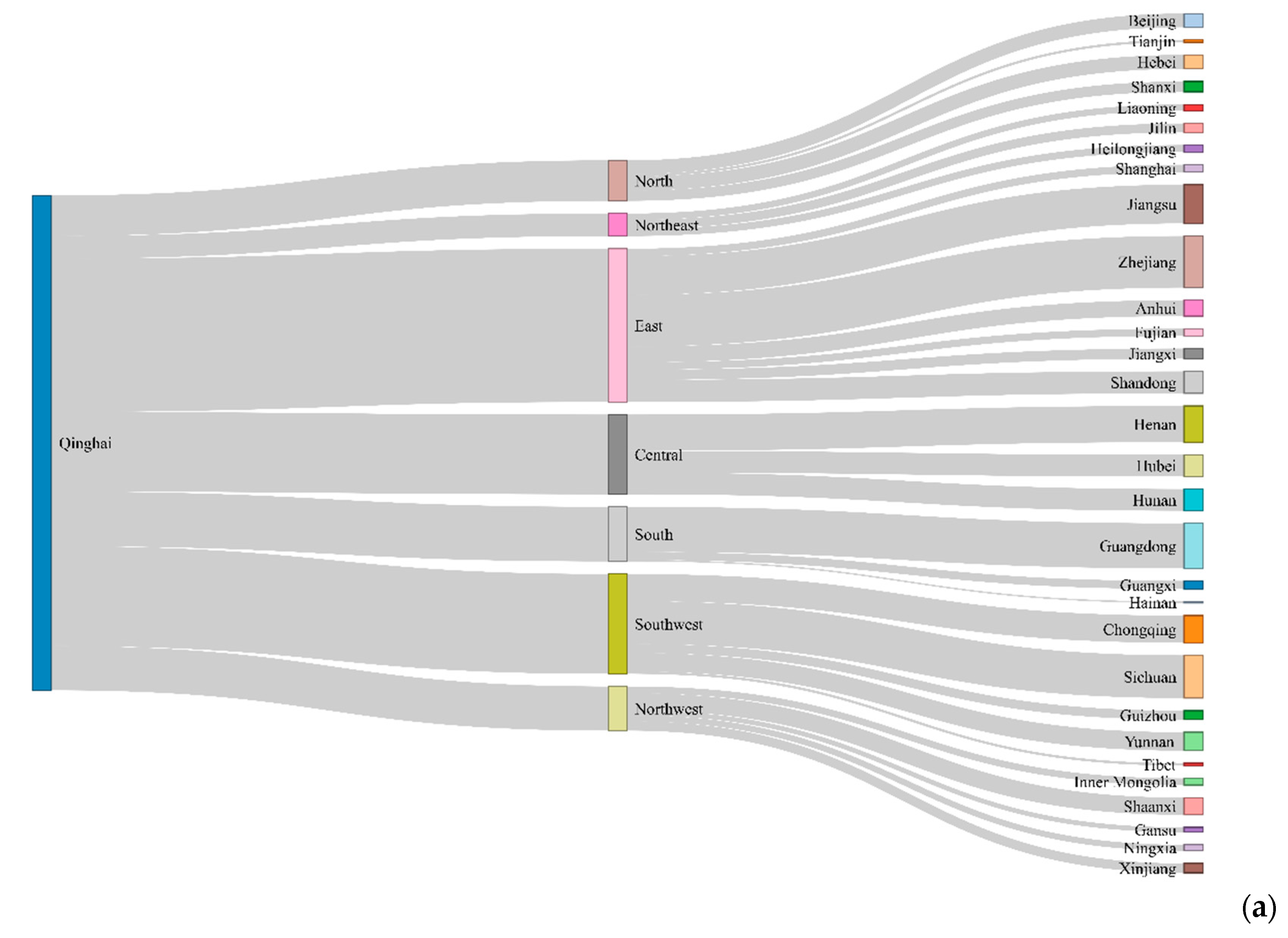 Sustainability 16 09922 g004a