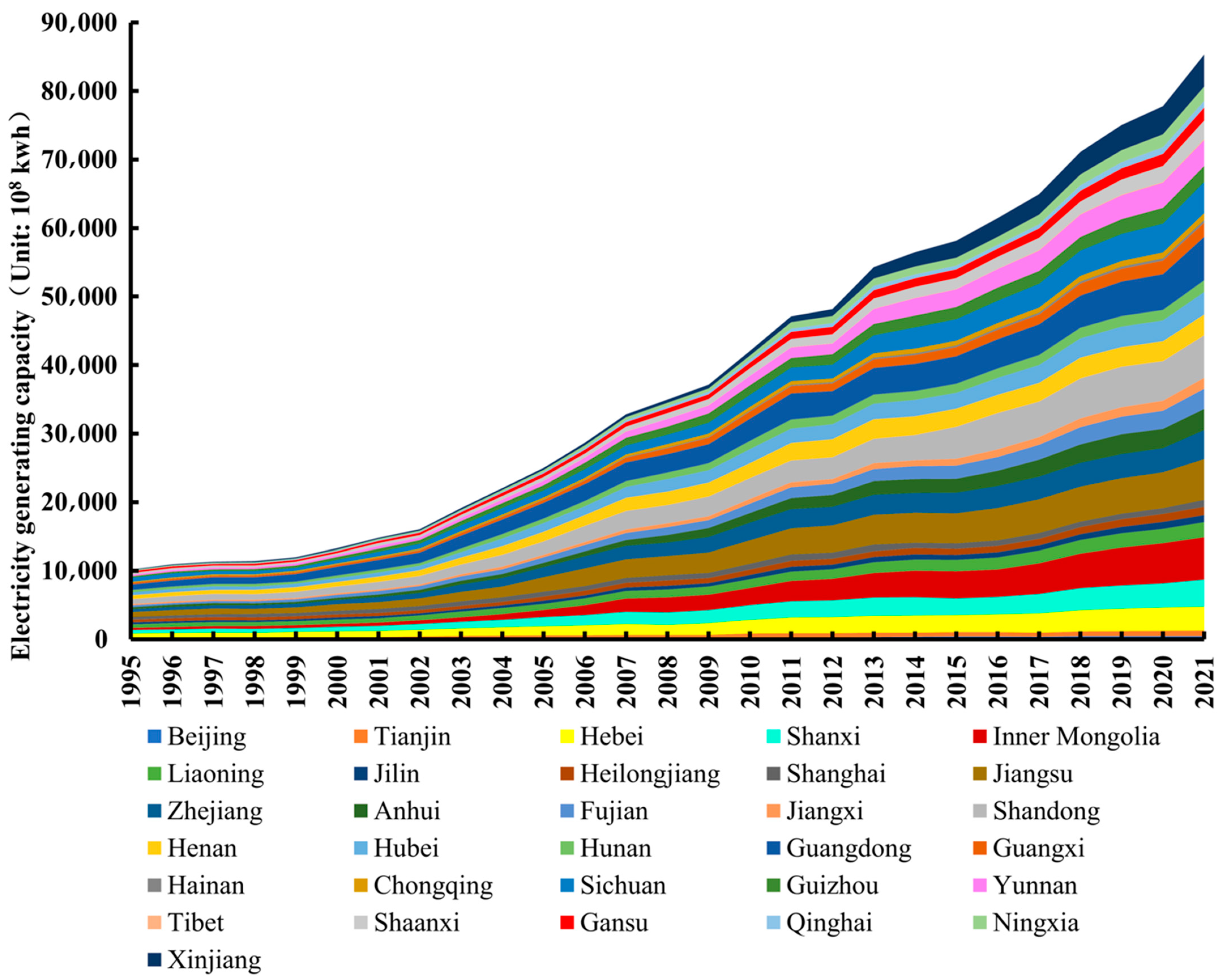 Sustainability 16 09922 g0a2