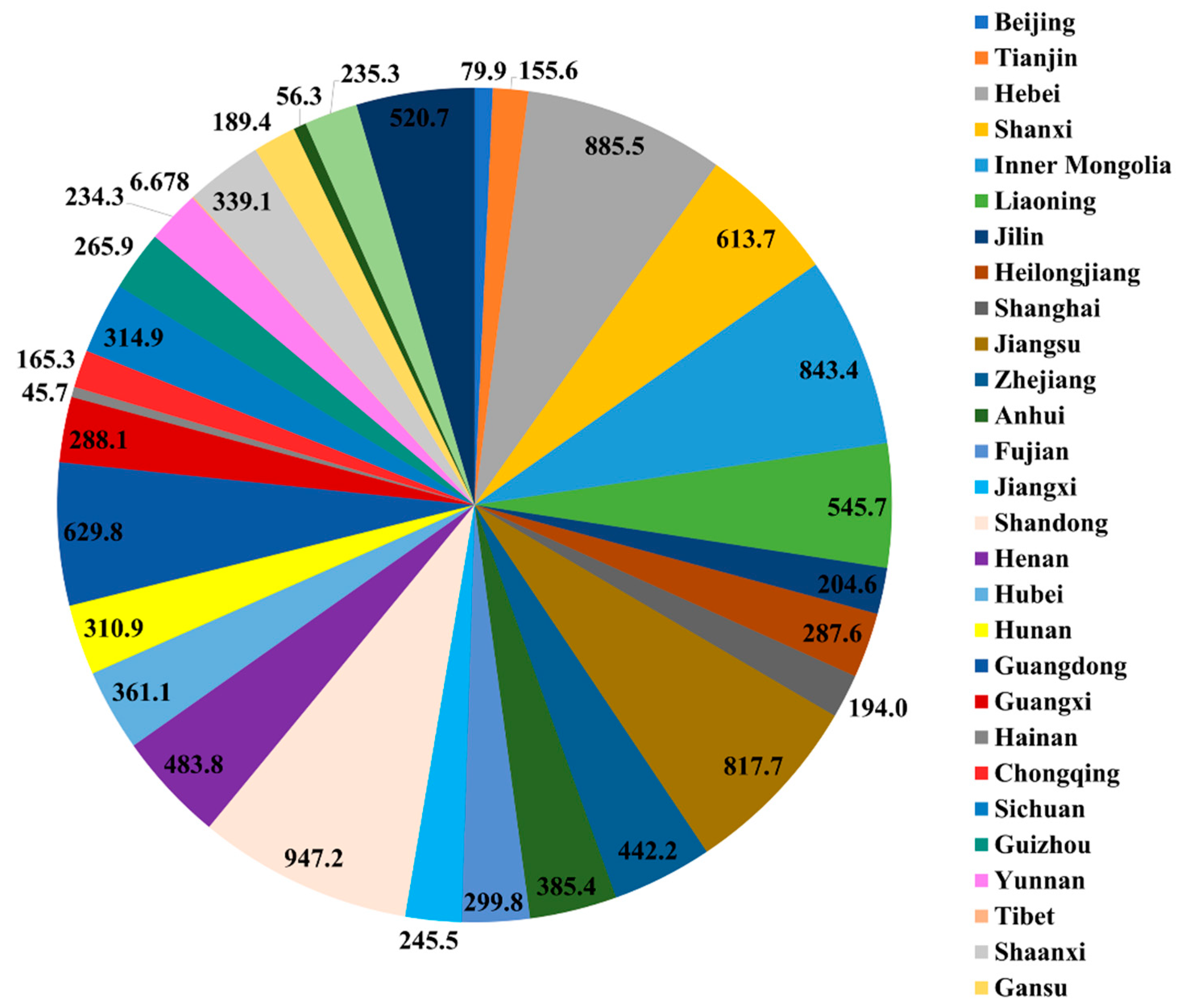 Sustainability 16 09922 g0a4