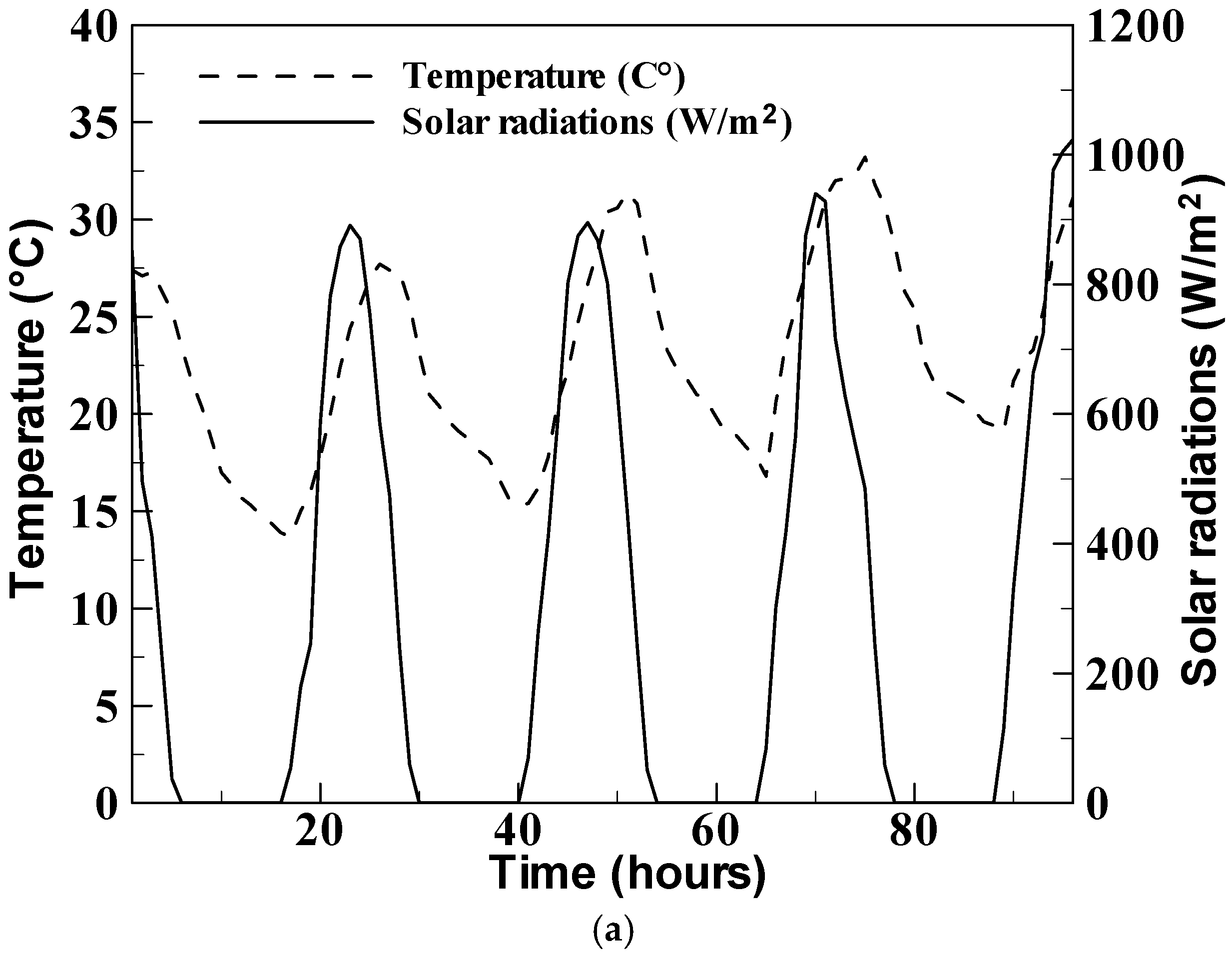 Sustainability 16 09925 g004a