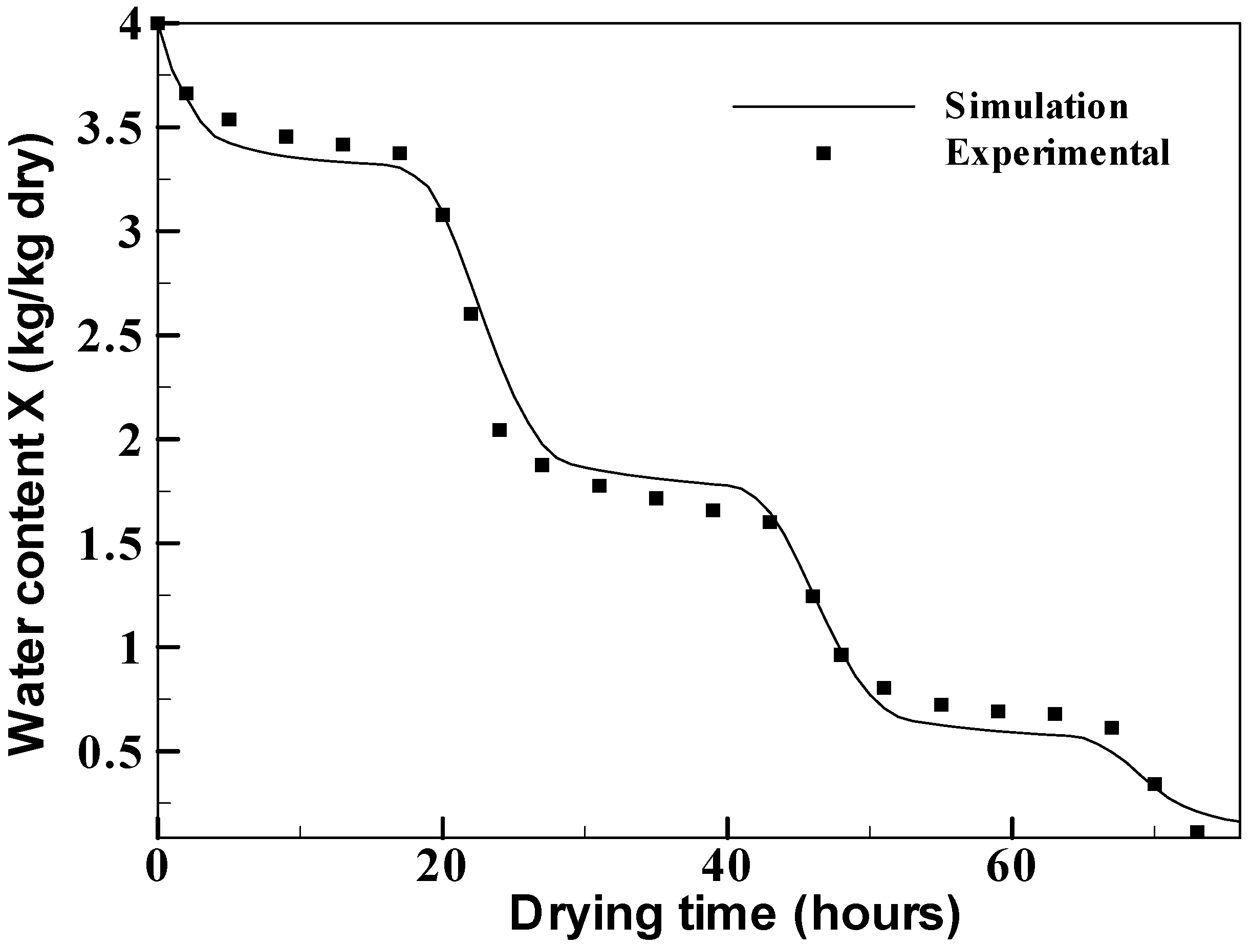 Sustainability 16 09925 g005