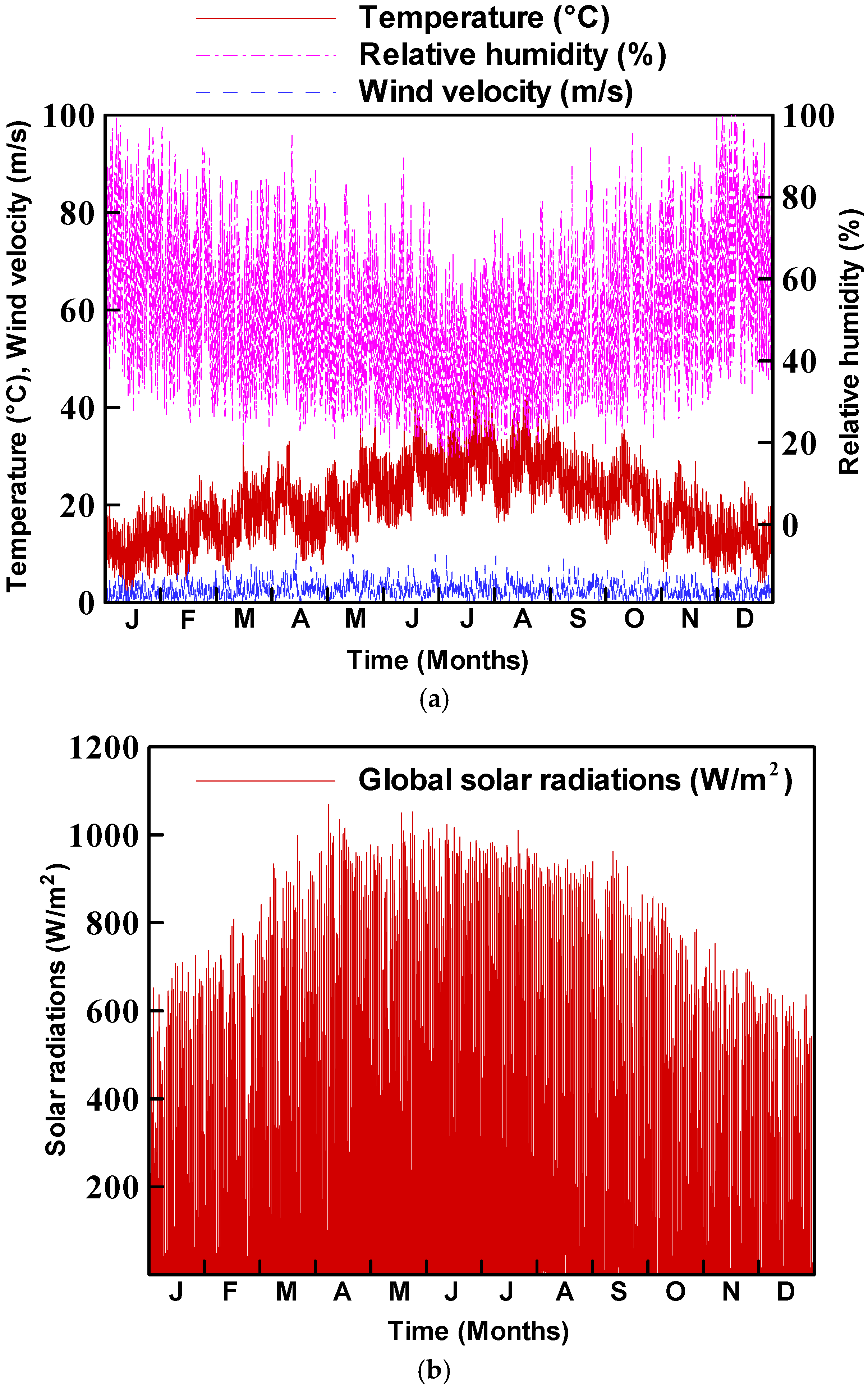 Sustainability 16 09925 g006