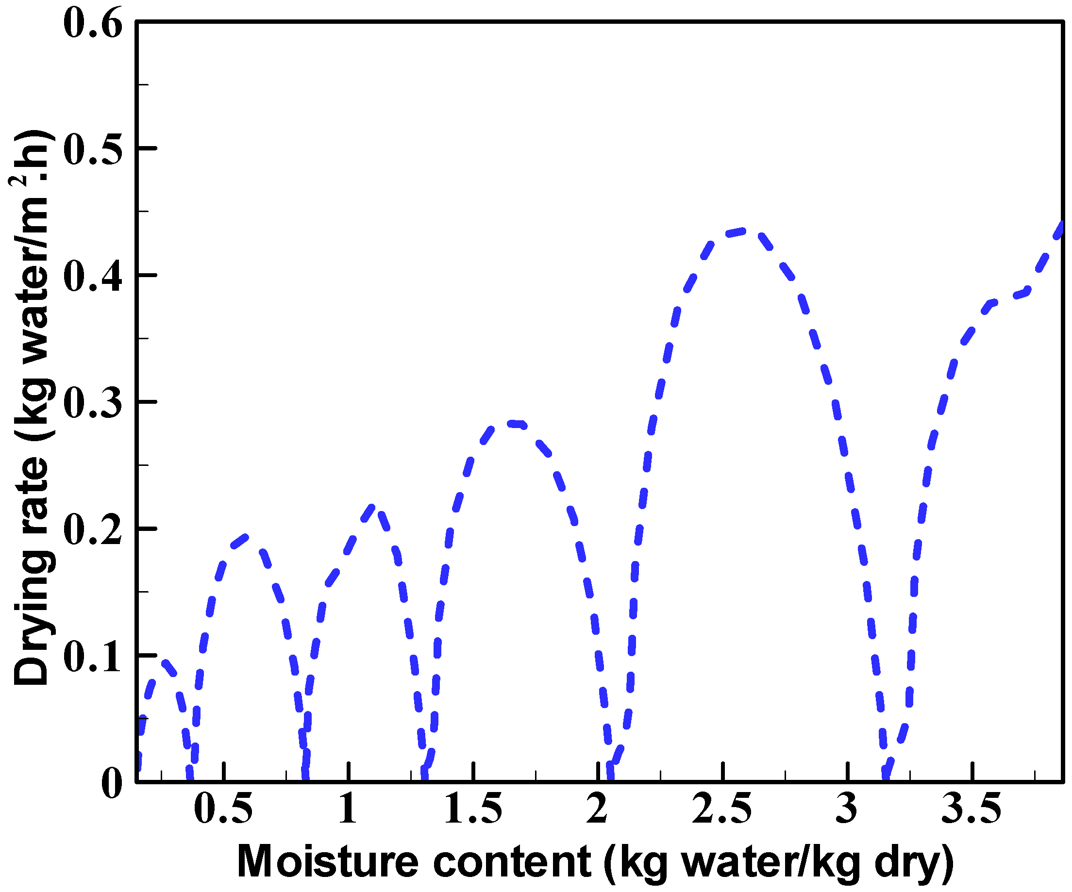 Sustainability 16 09925 g009