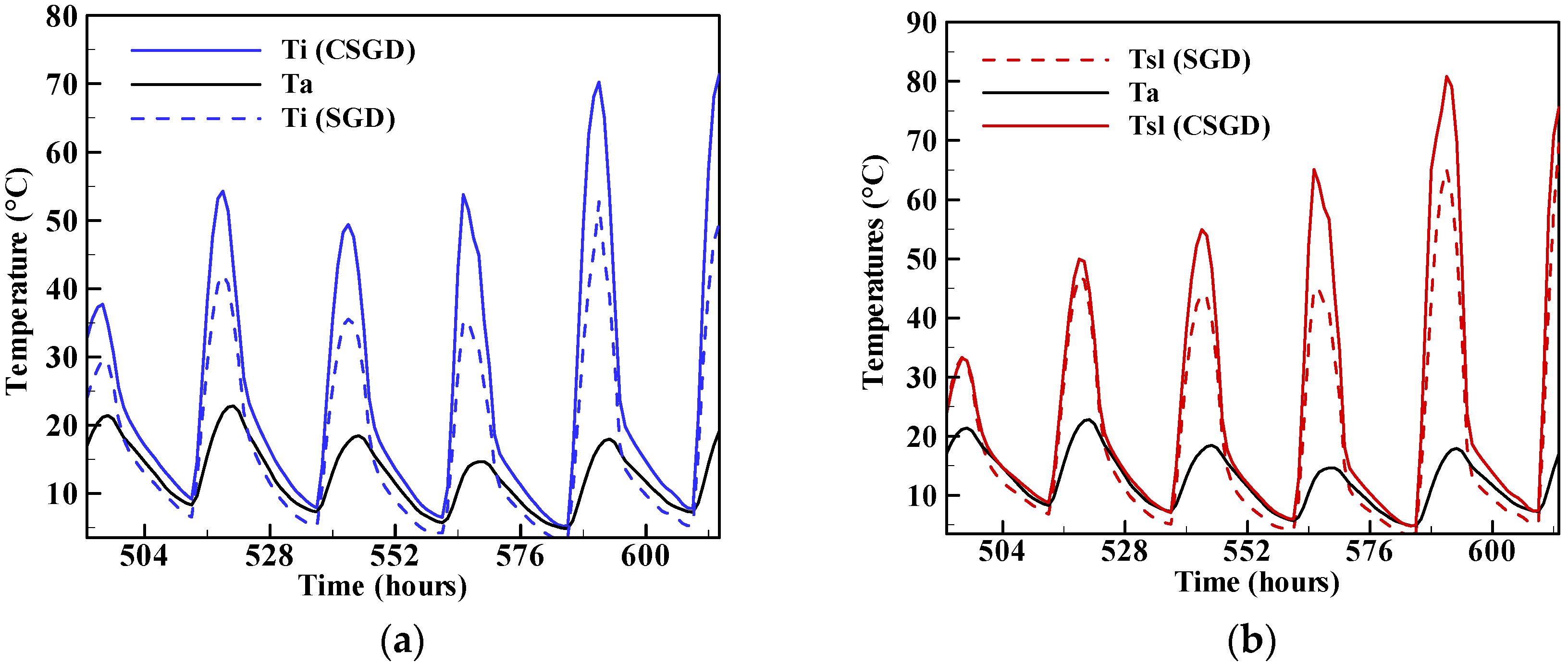 Sustainability 16 09925 g010
