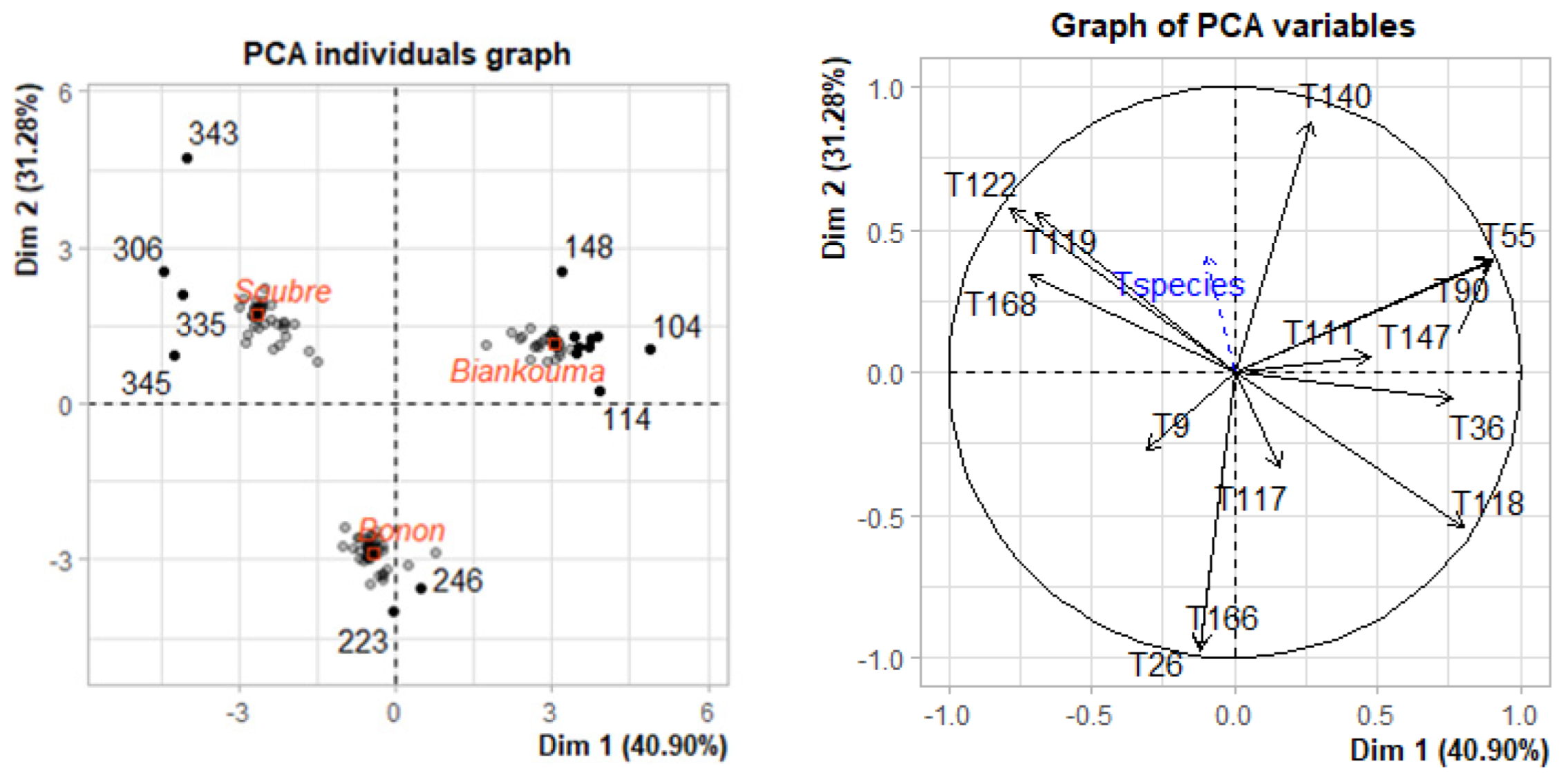 Sustainability 16 09927 g005