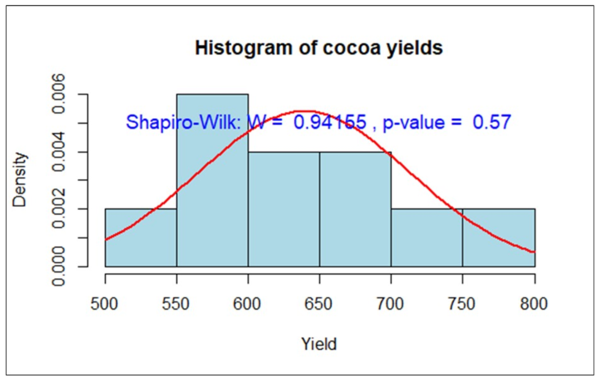 Sustainability 16 09927 g0a1