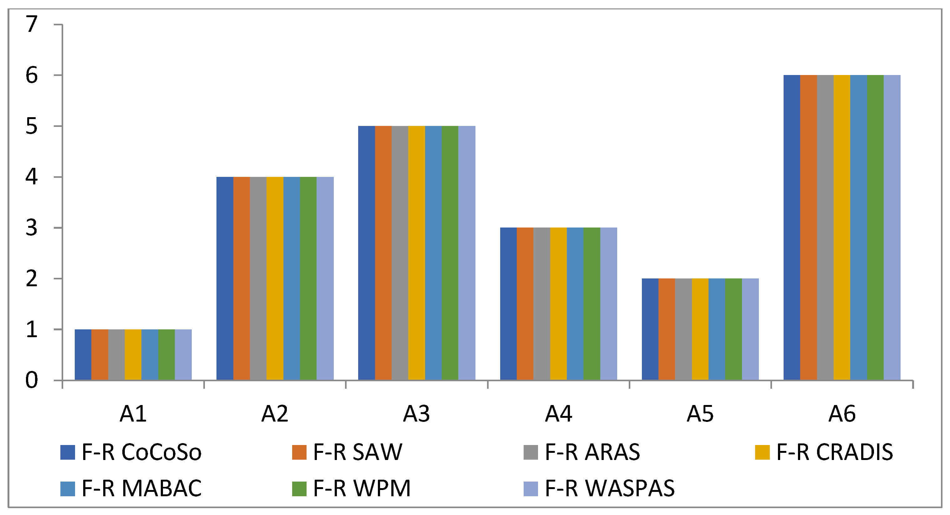 Sustainability 16 09929 g002