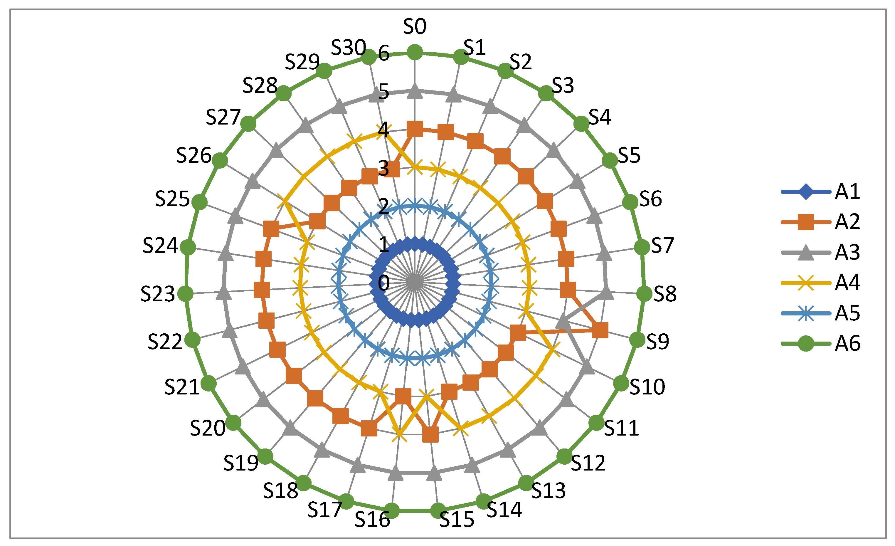 Sustainability 16 09929 g003