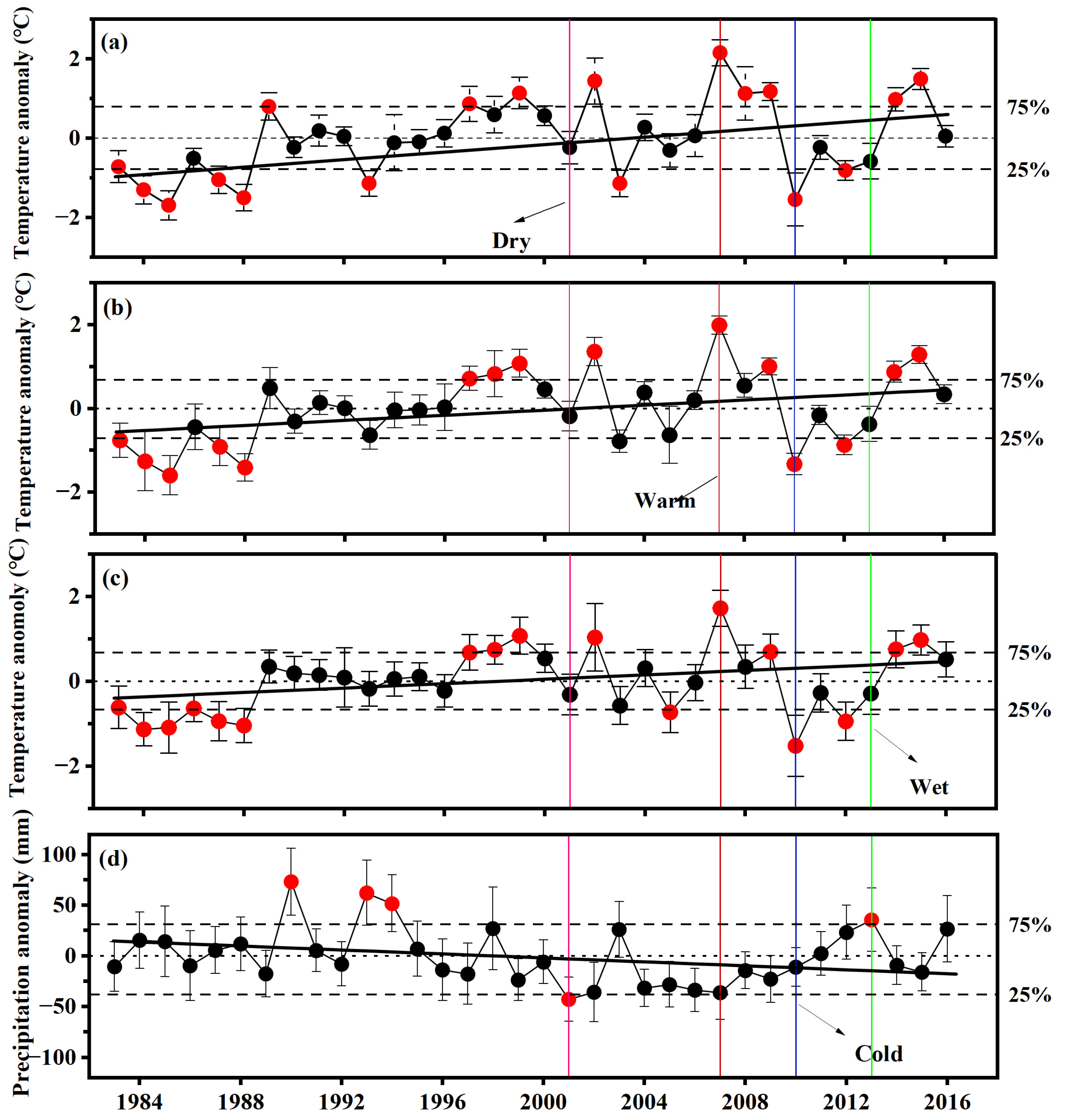 Sustainability 16 09931 g002