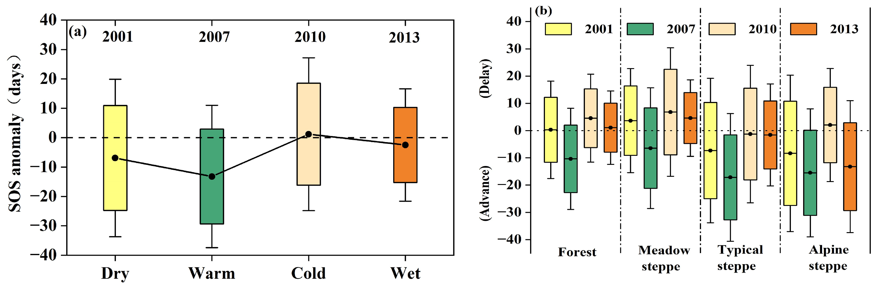 Sustainability 16 09931 g004