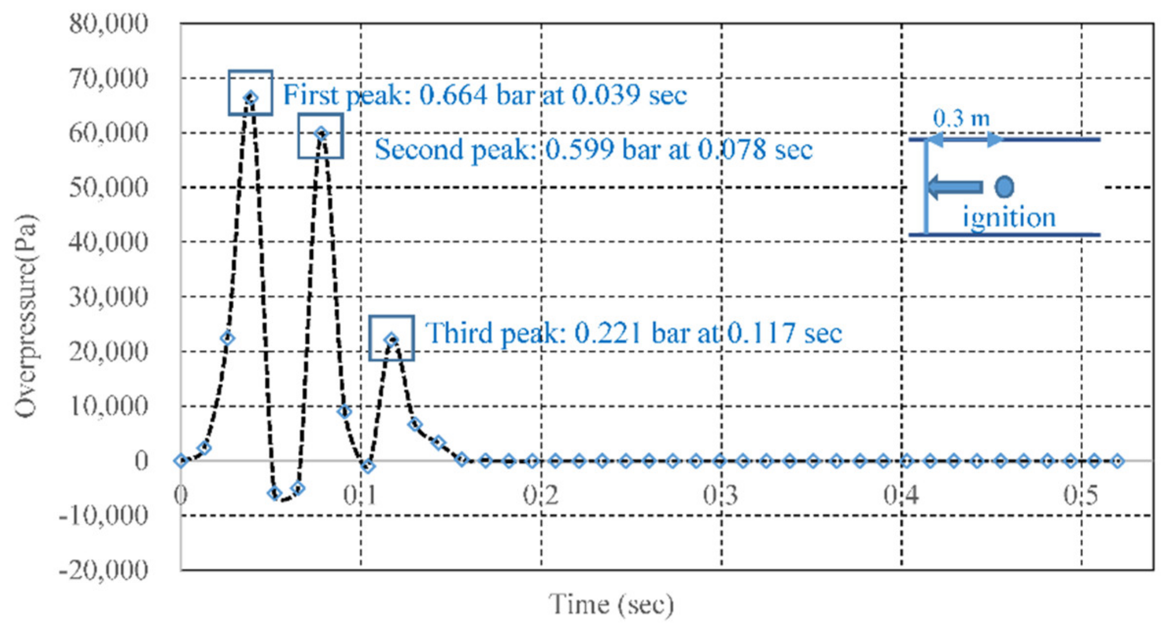 Sustainability 16 09935 g002