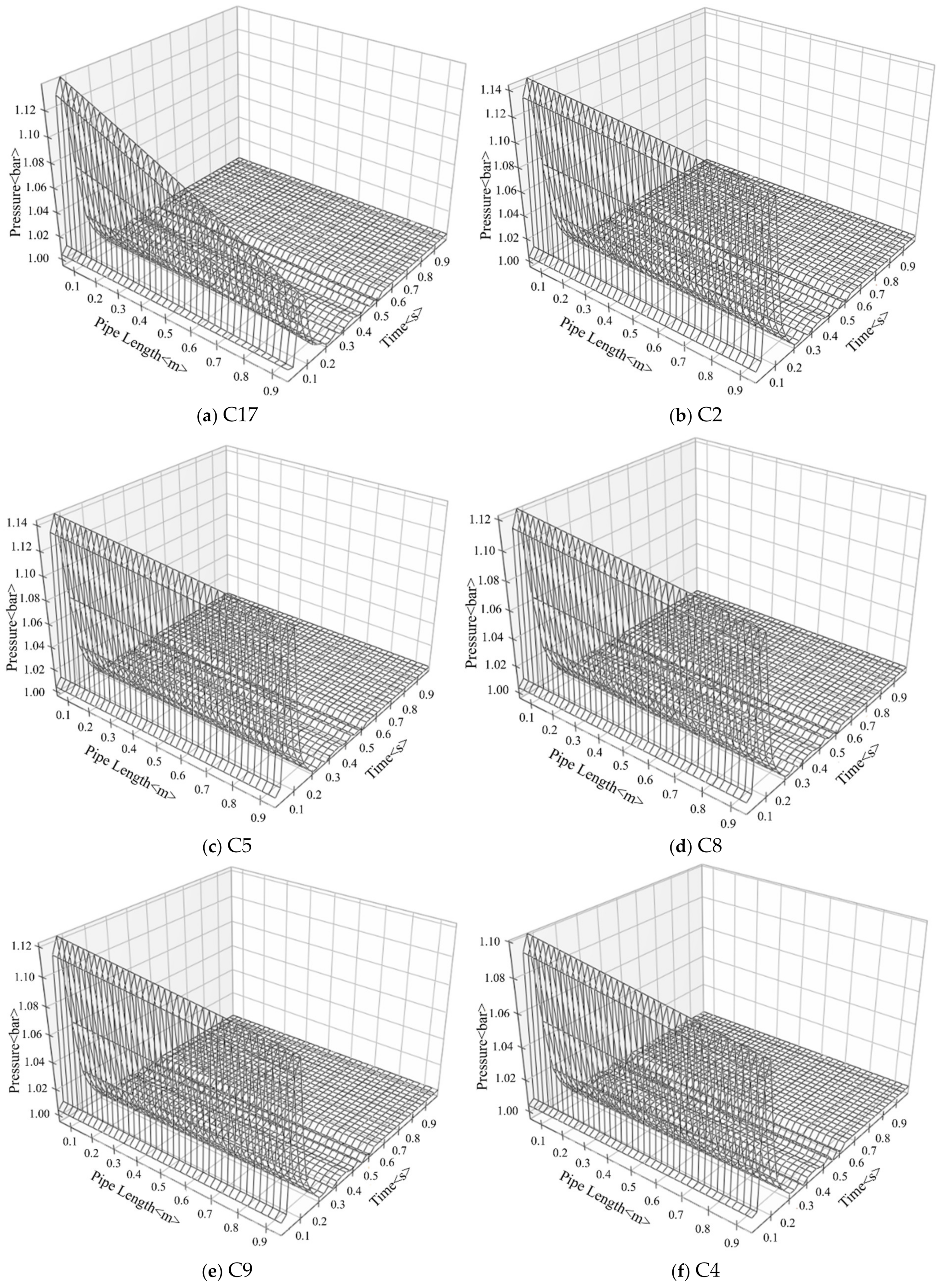 Sustainability 16 09935 g003a