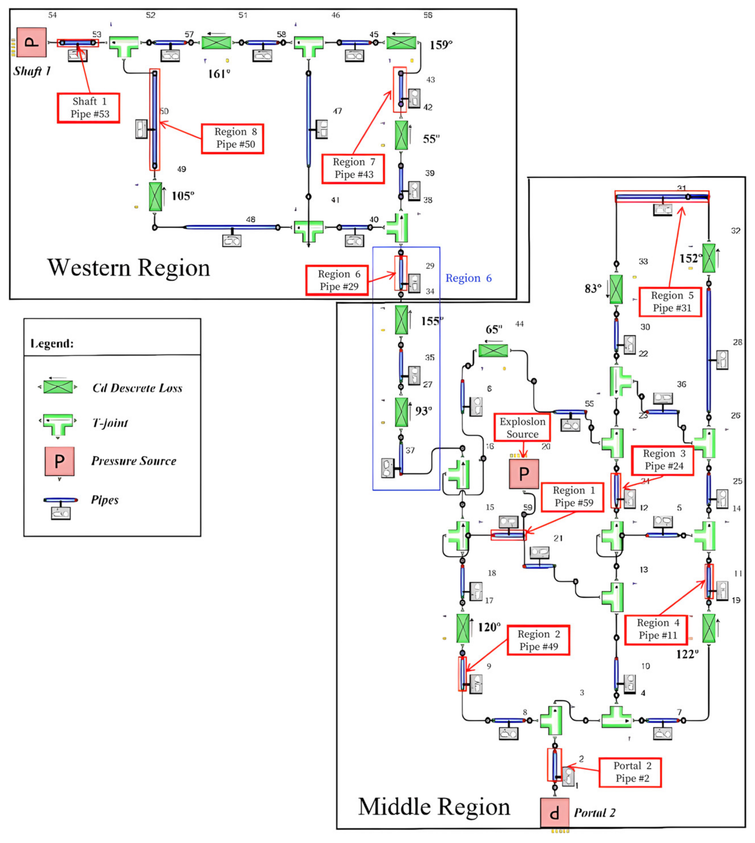 Sustainability 16 09935 g006