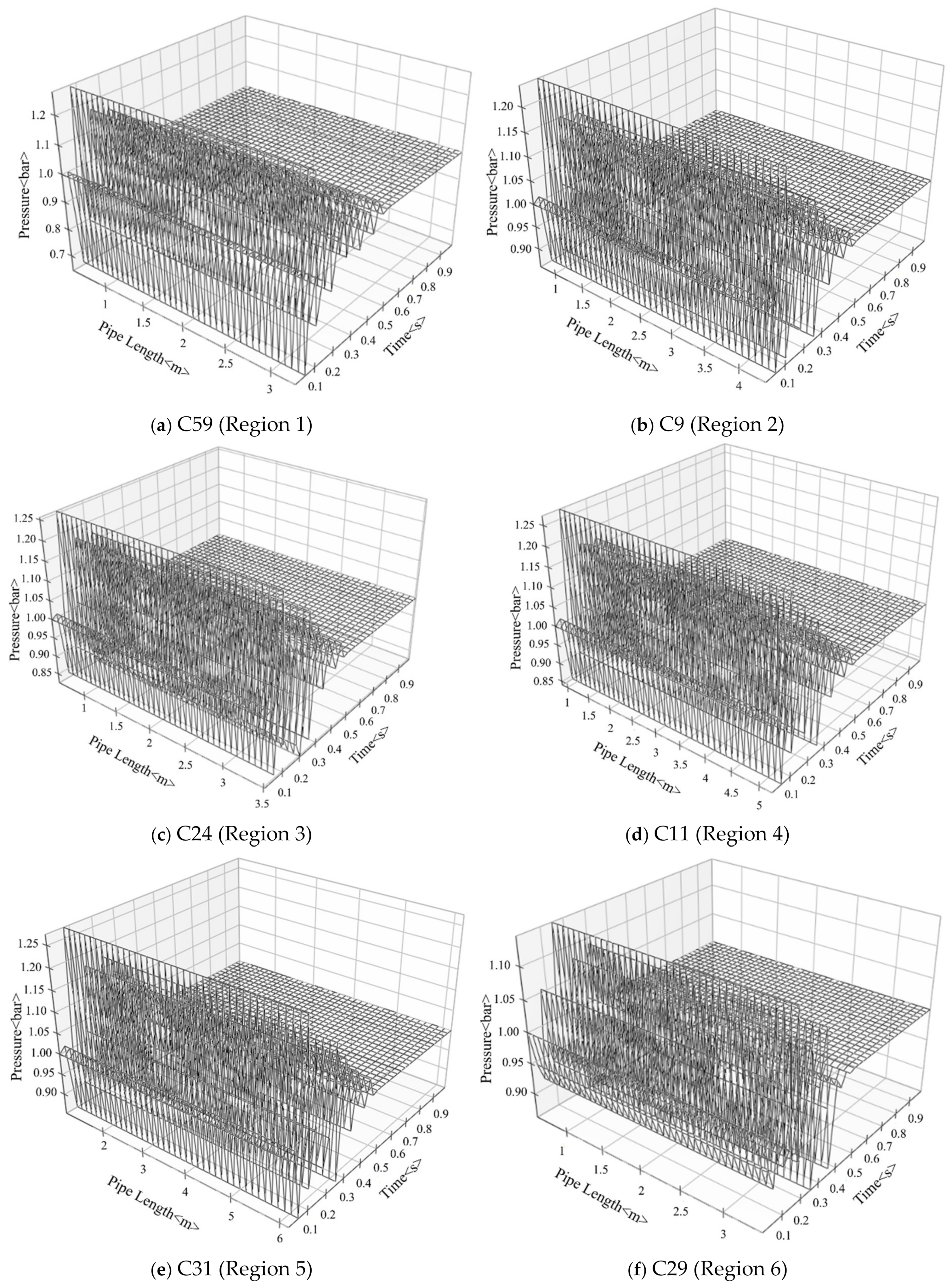Sustainability 16 09935 g007a