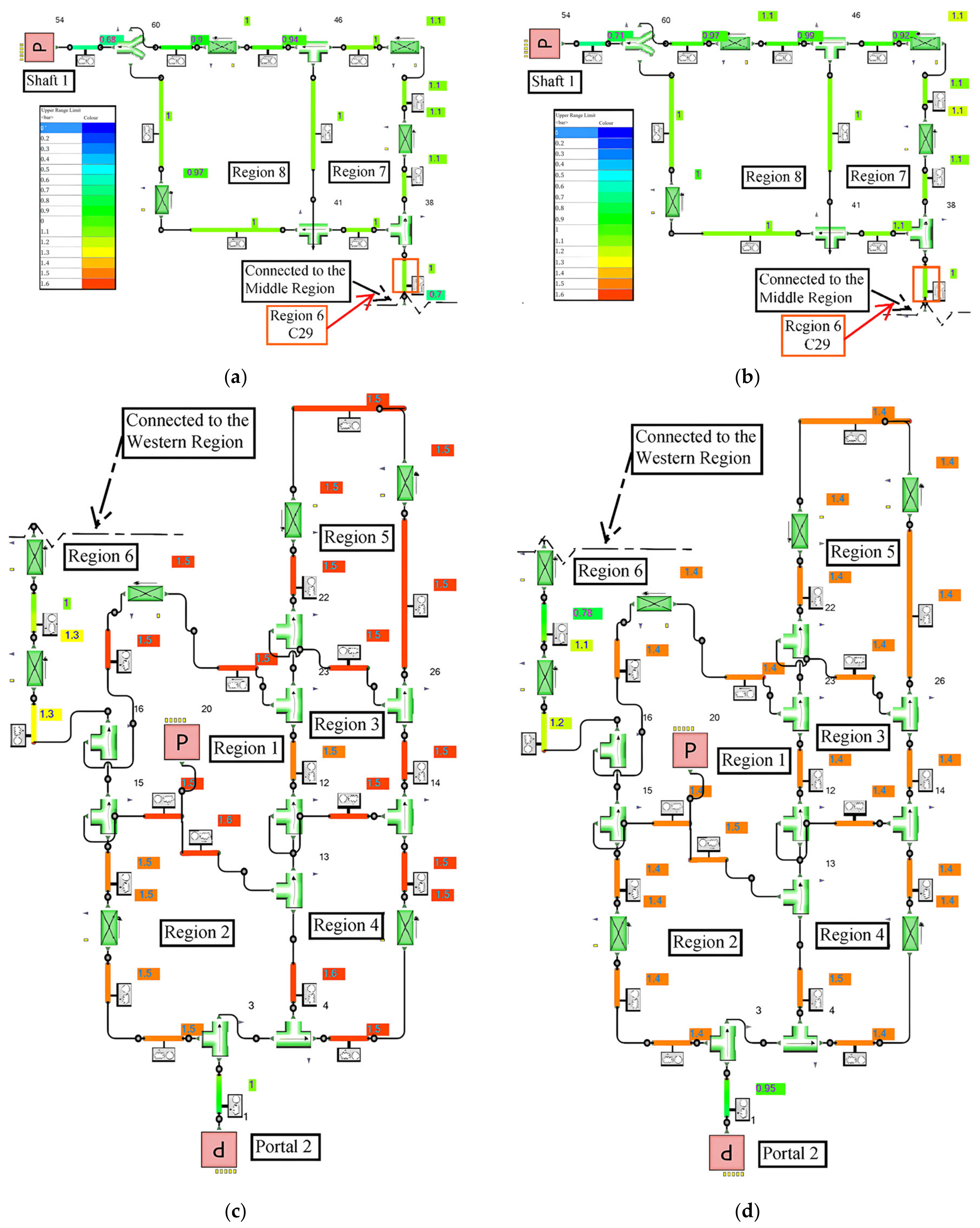 Sustainability 16 09935 g008