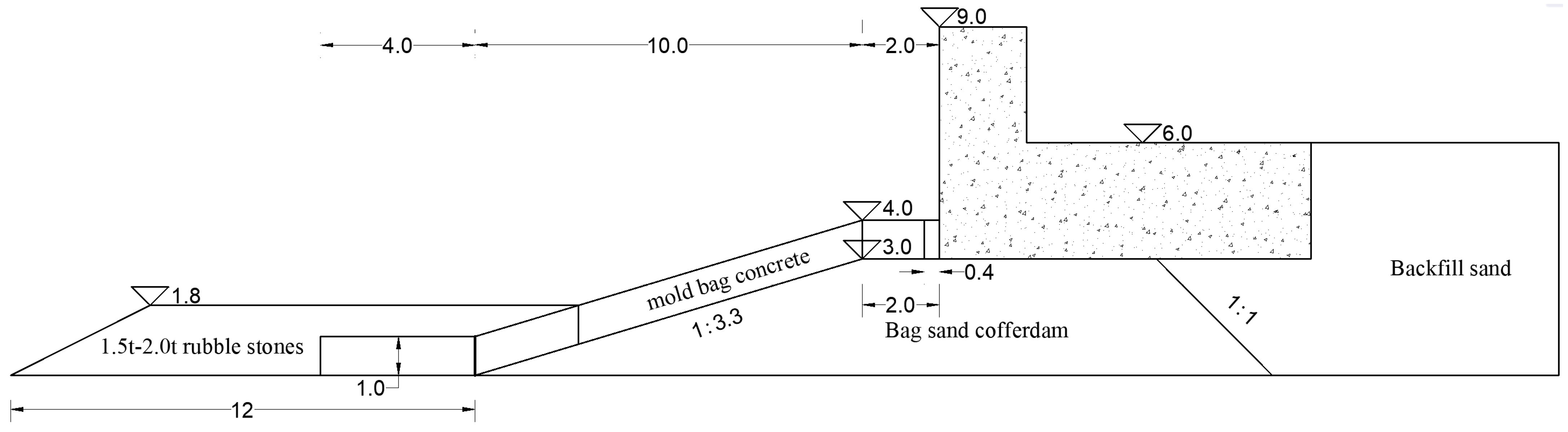 Sustainability 16 09939 g002