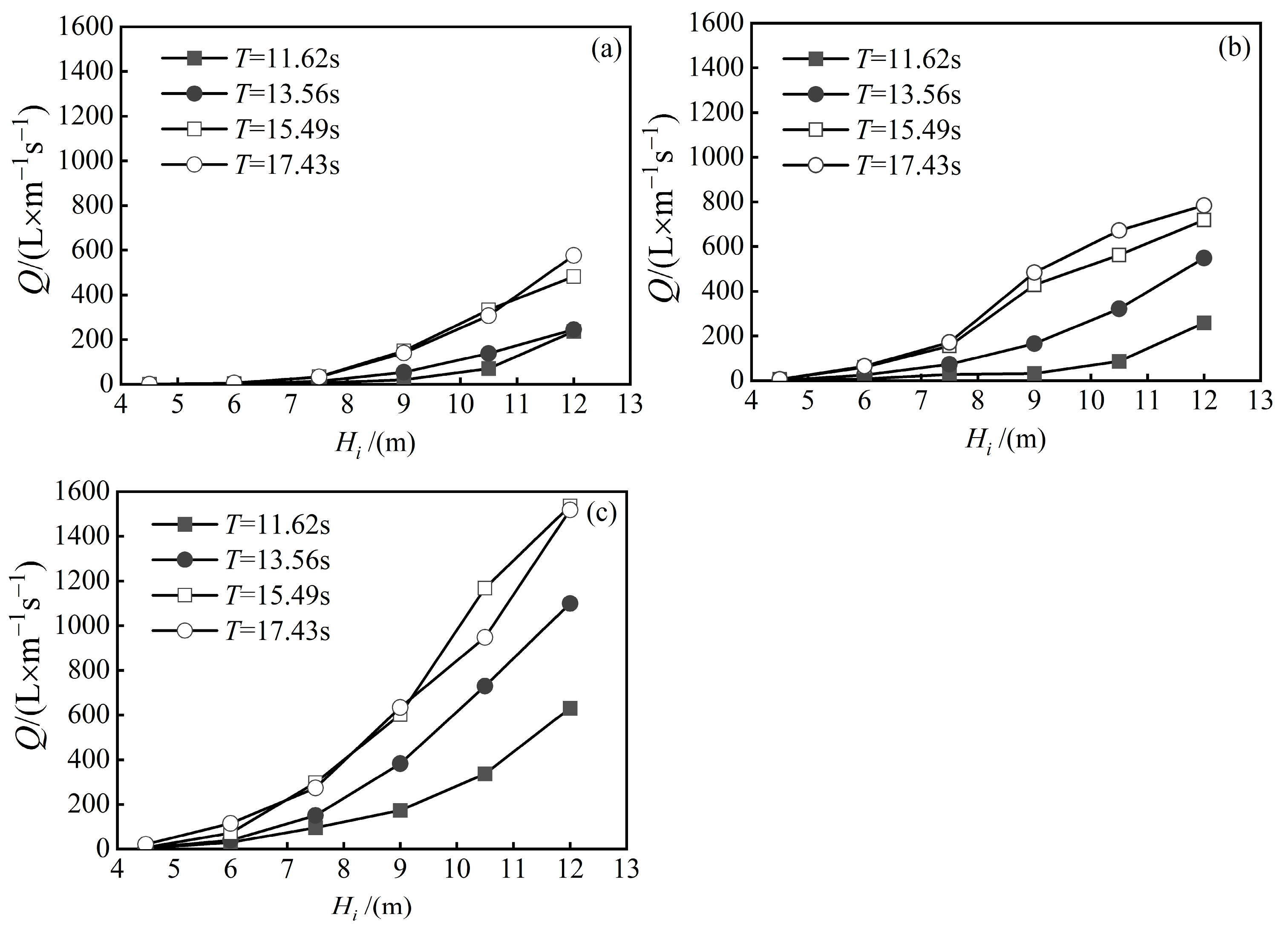 Sustainability 16 09939 g005