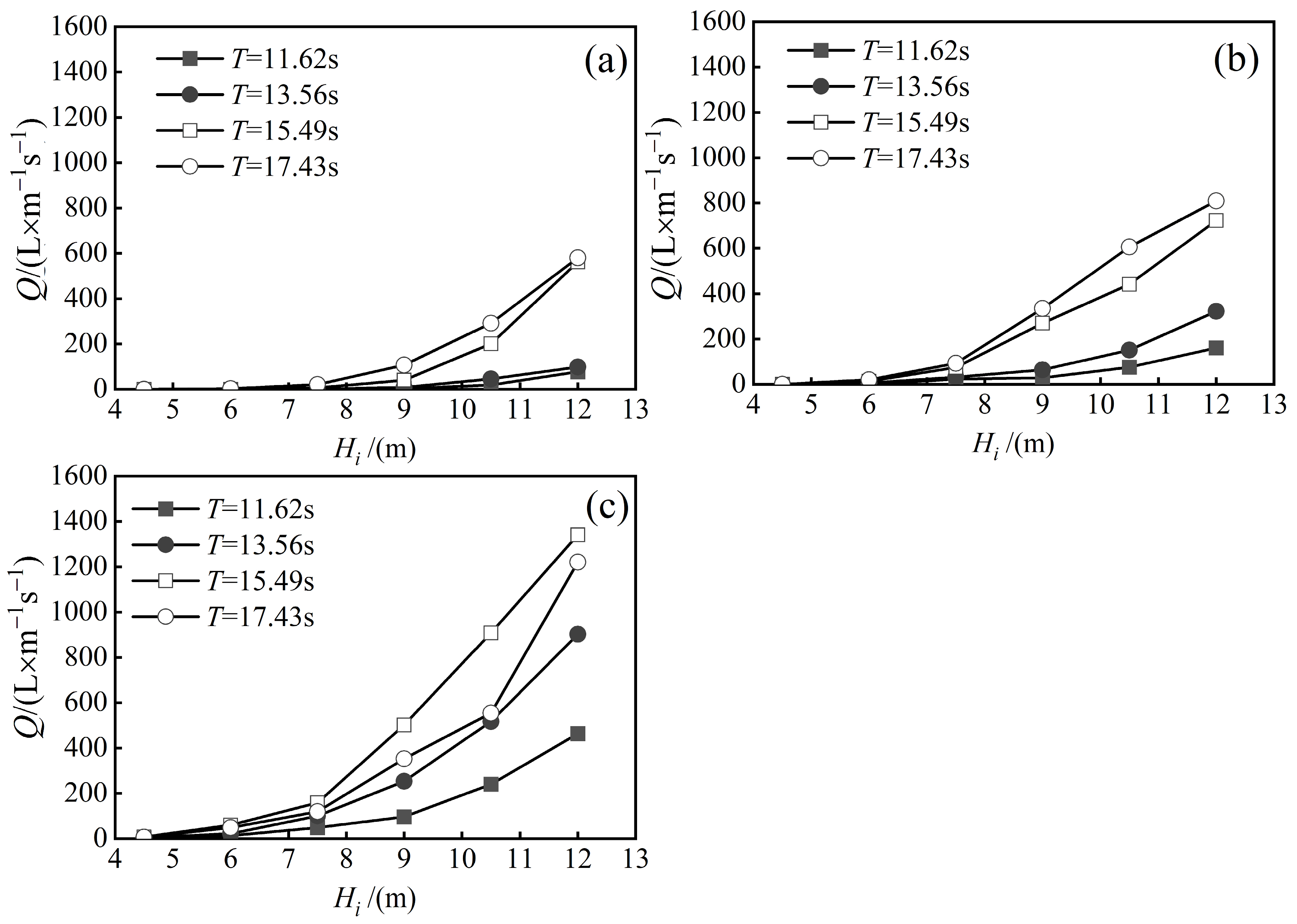 Sustainability 16 09939 g006