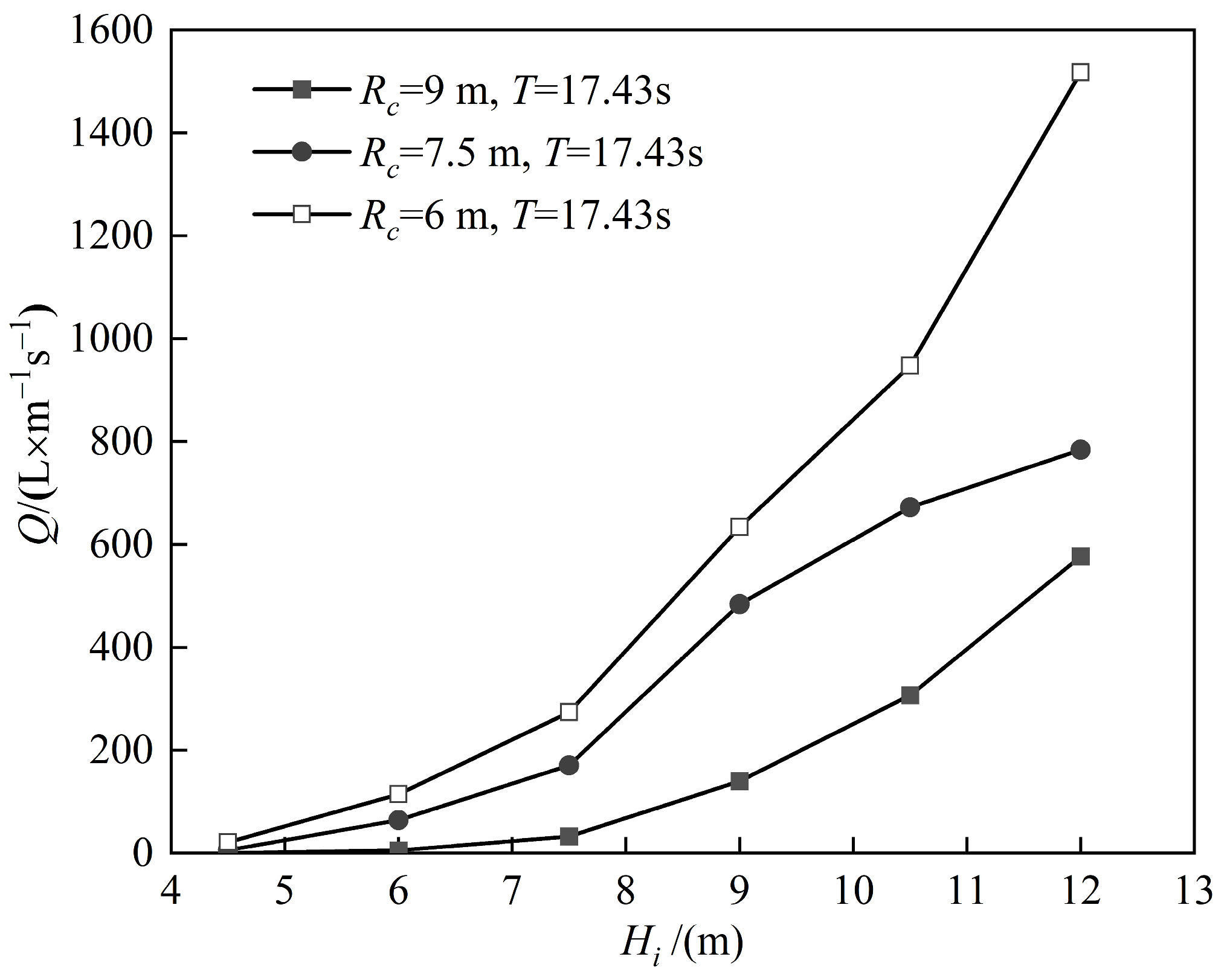 Sustainability 16 09939 g007