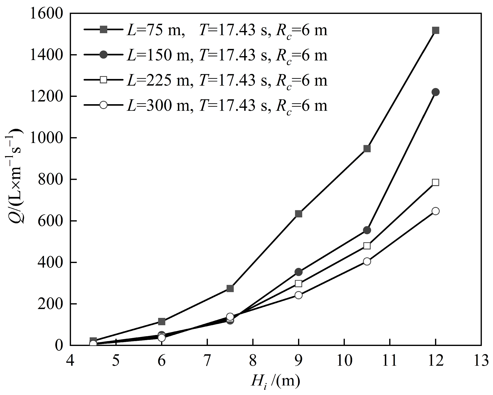Sustainability 16 09939 g008