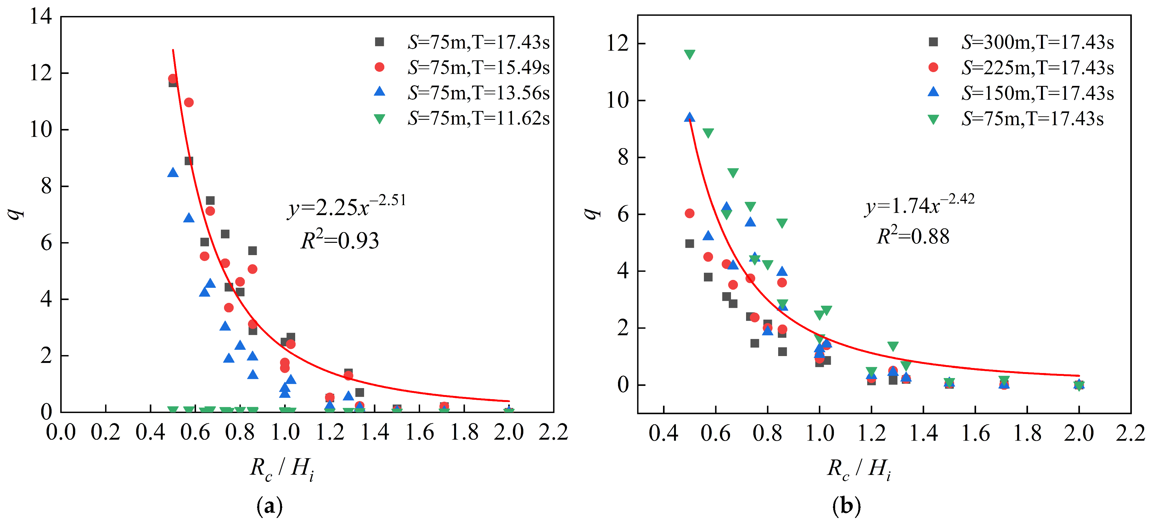 Sustainability 16 09939 g010