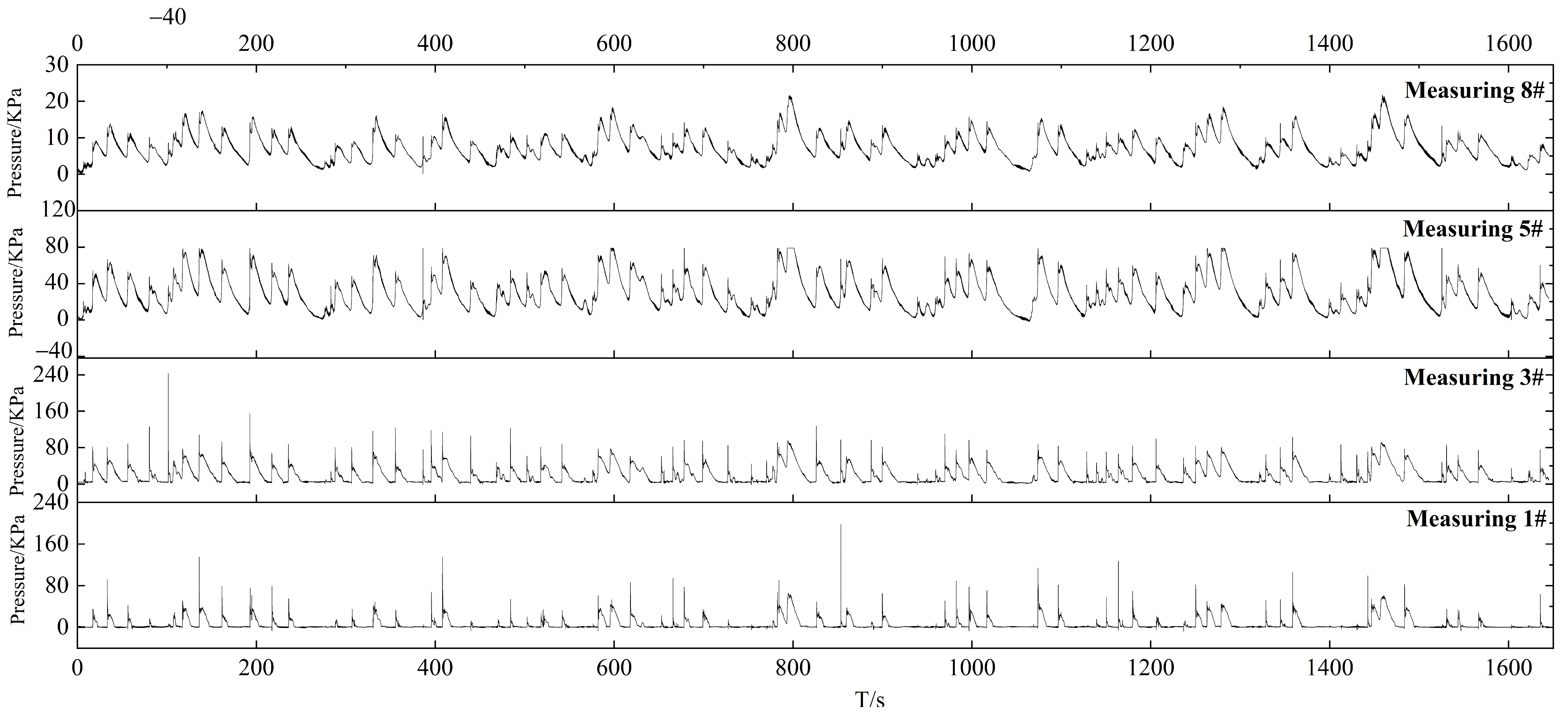 Sustainability 16 09939 g011