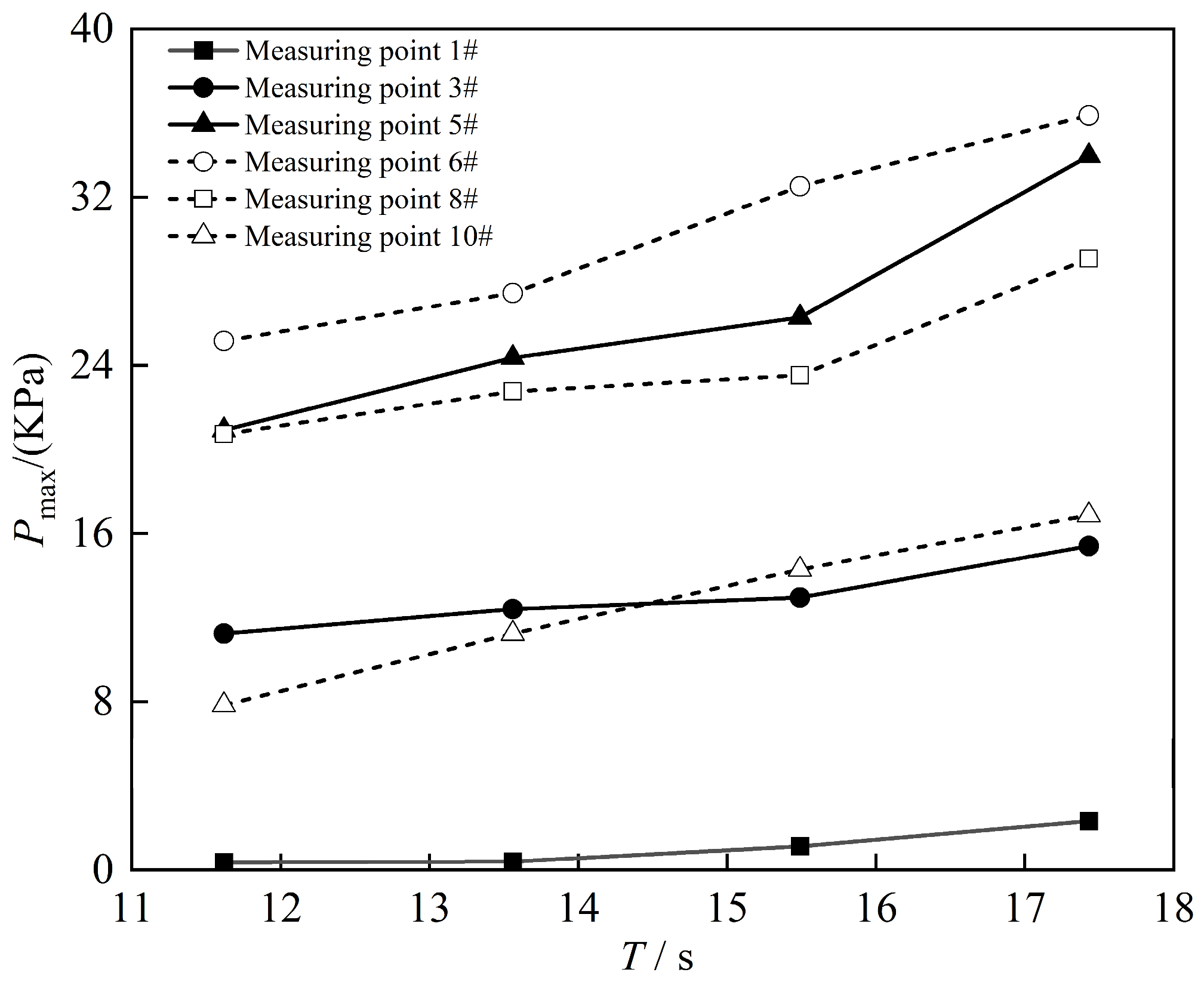 Sustainability 16 09939 g013