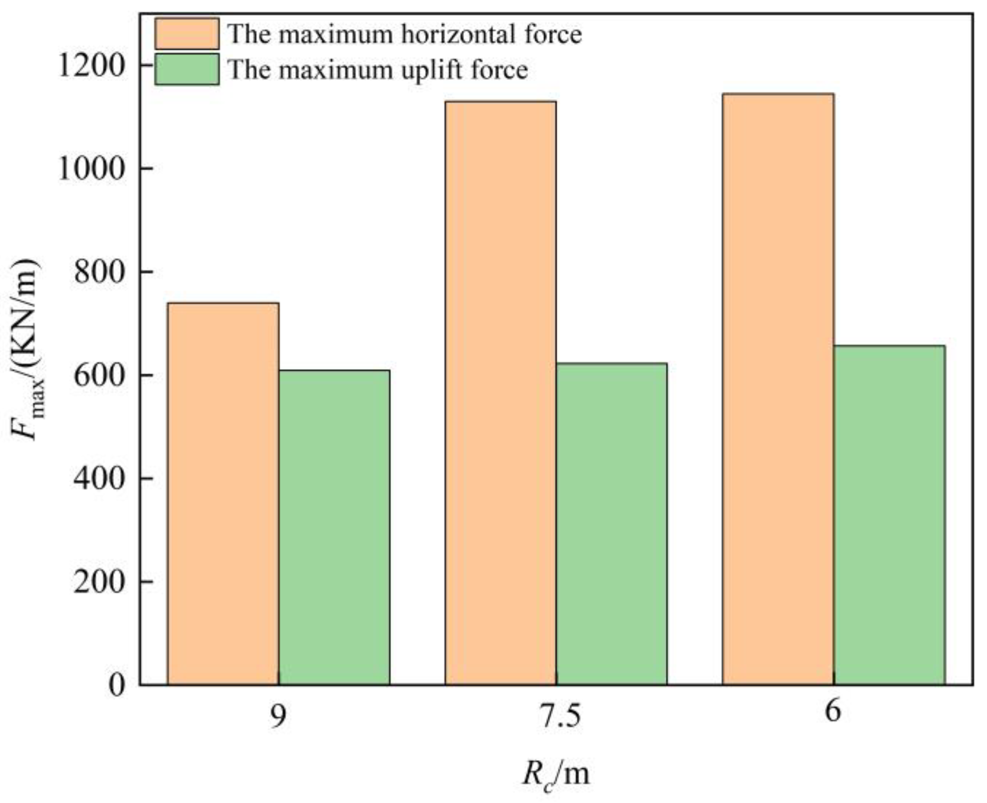 Sustainability 16 09939 g014