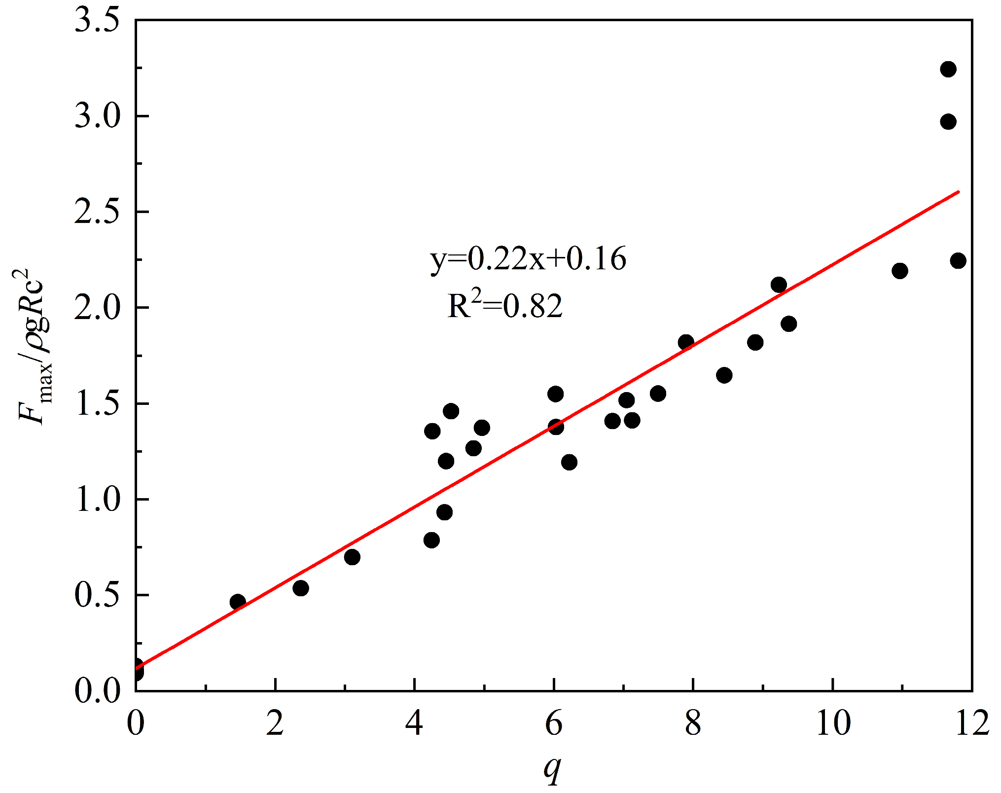 Sustainability 16 09939 g016a