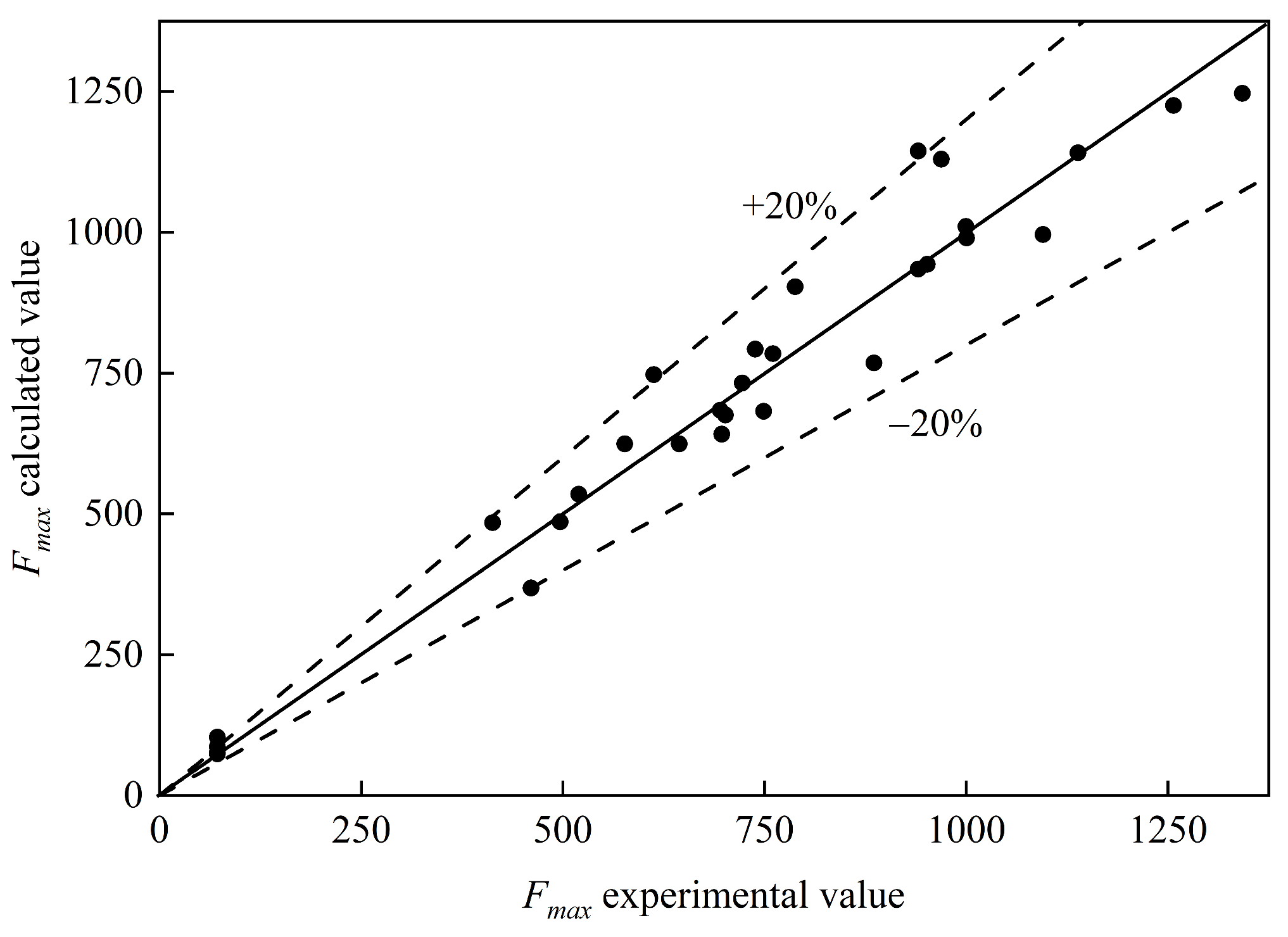 Sustainability 16 09939 g016b