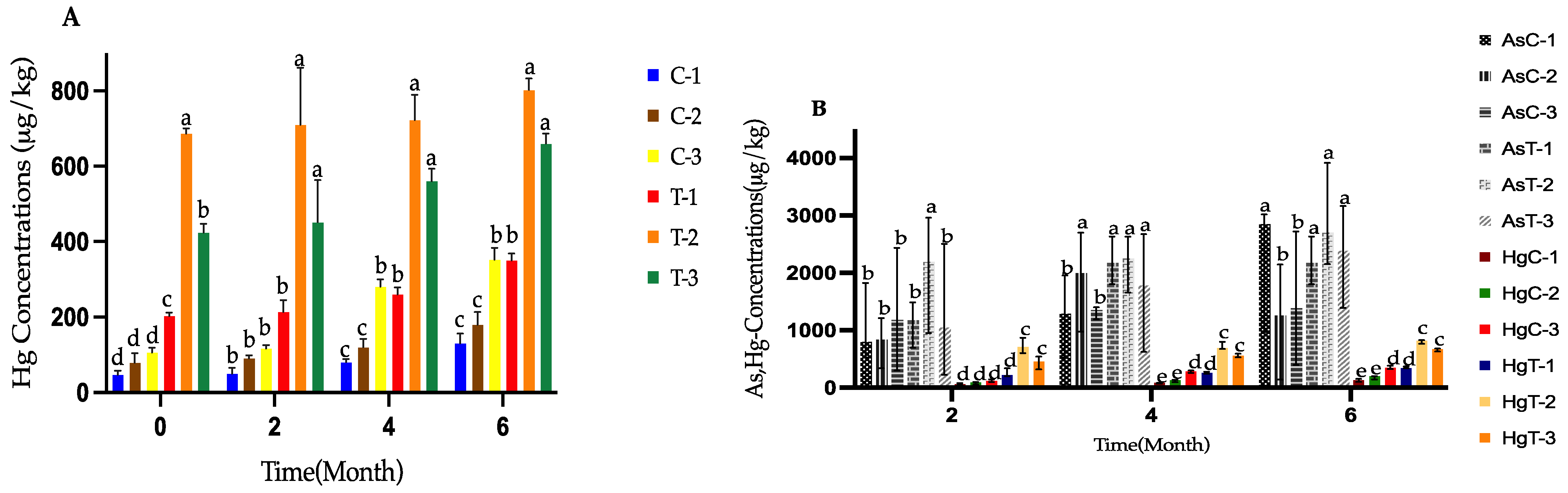 Sustainability 16 09940 g003