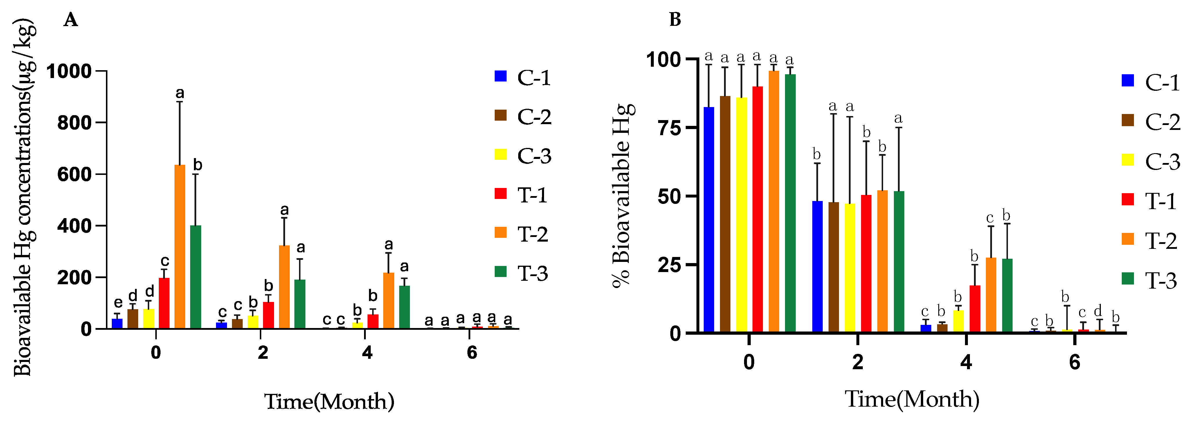 Sustainability 16 09940 g004