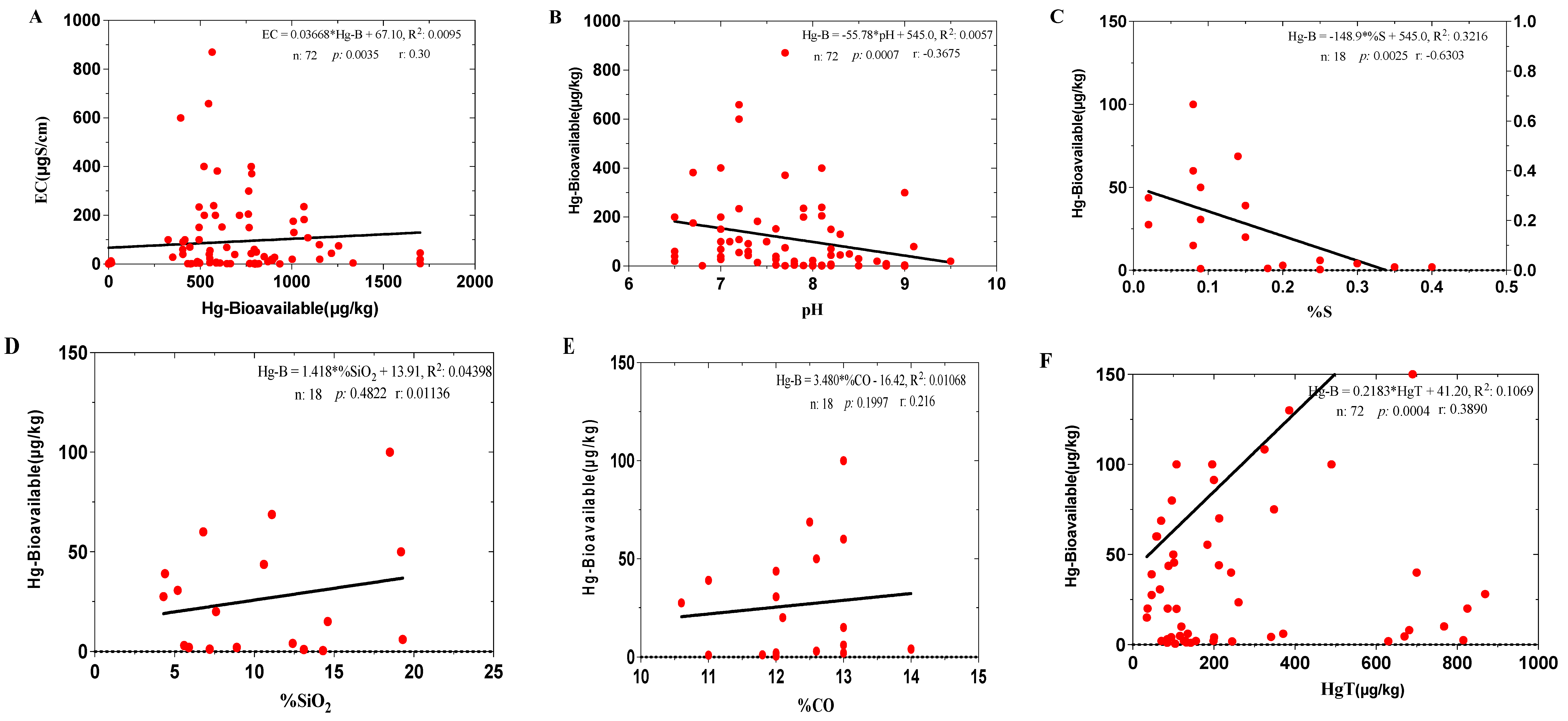 Sustainability 16 09940 g005a