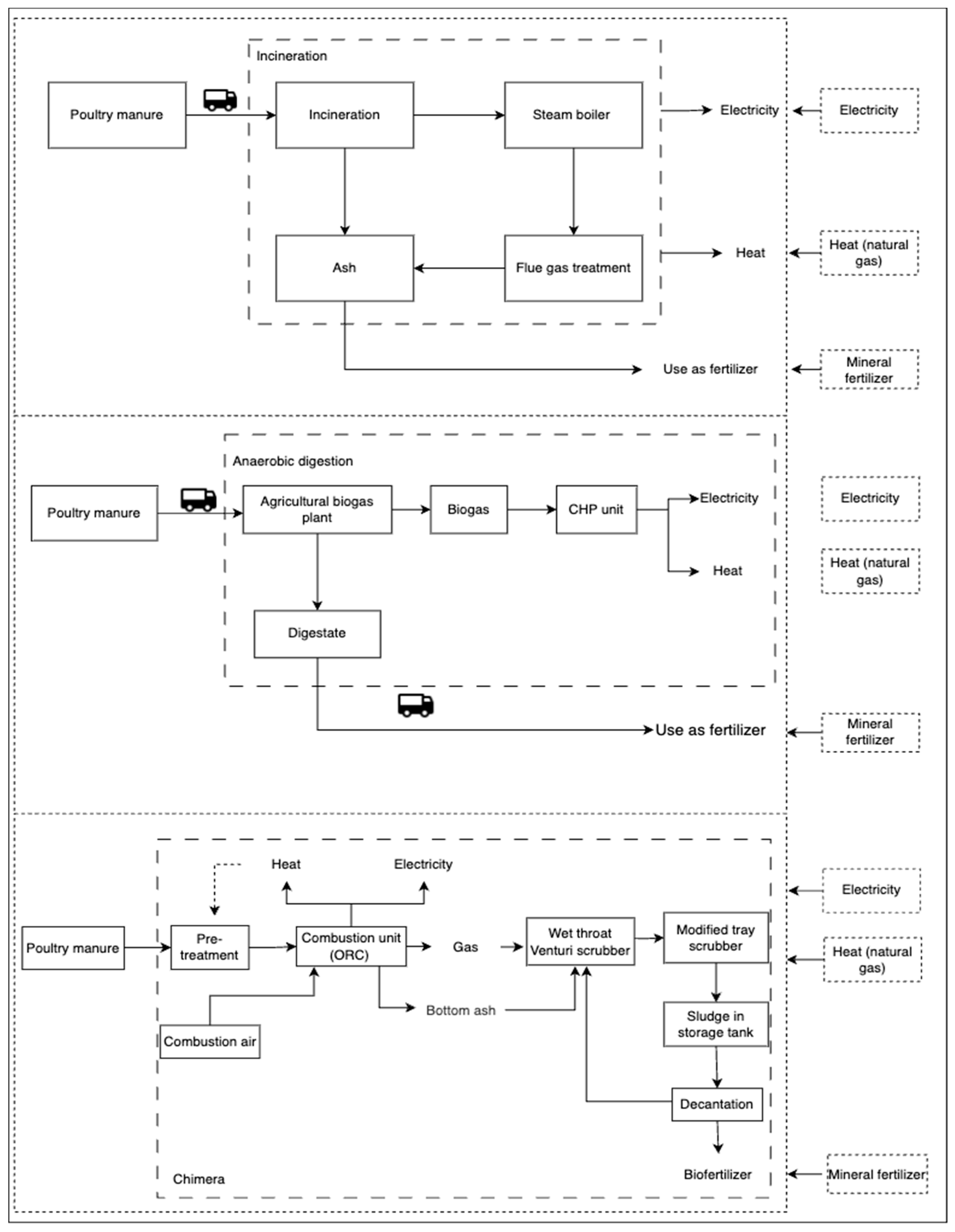 Sustainability 16 09941 g001