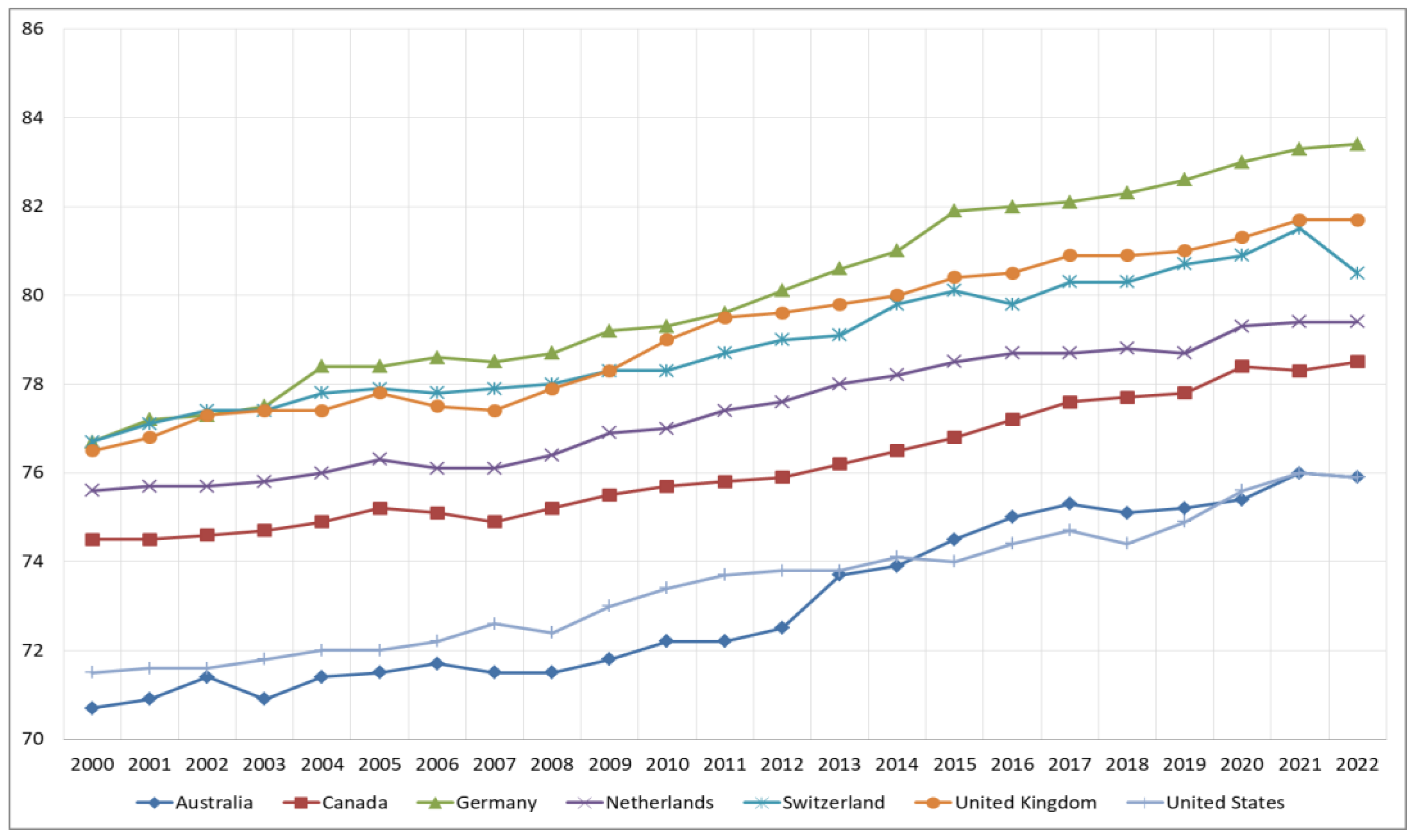 Sustainability 16 09946 g001