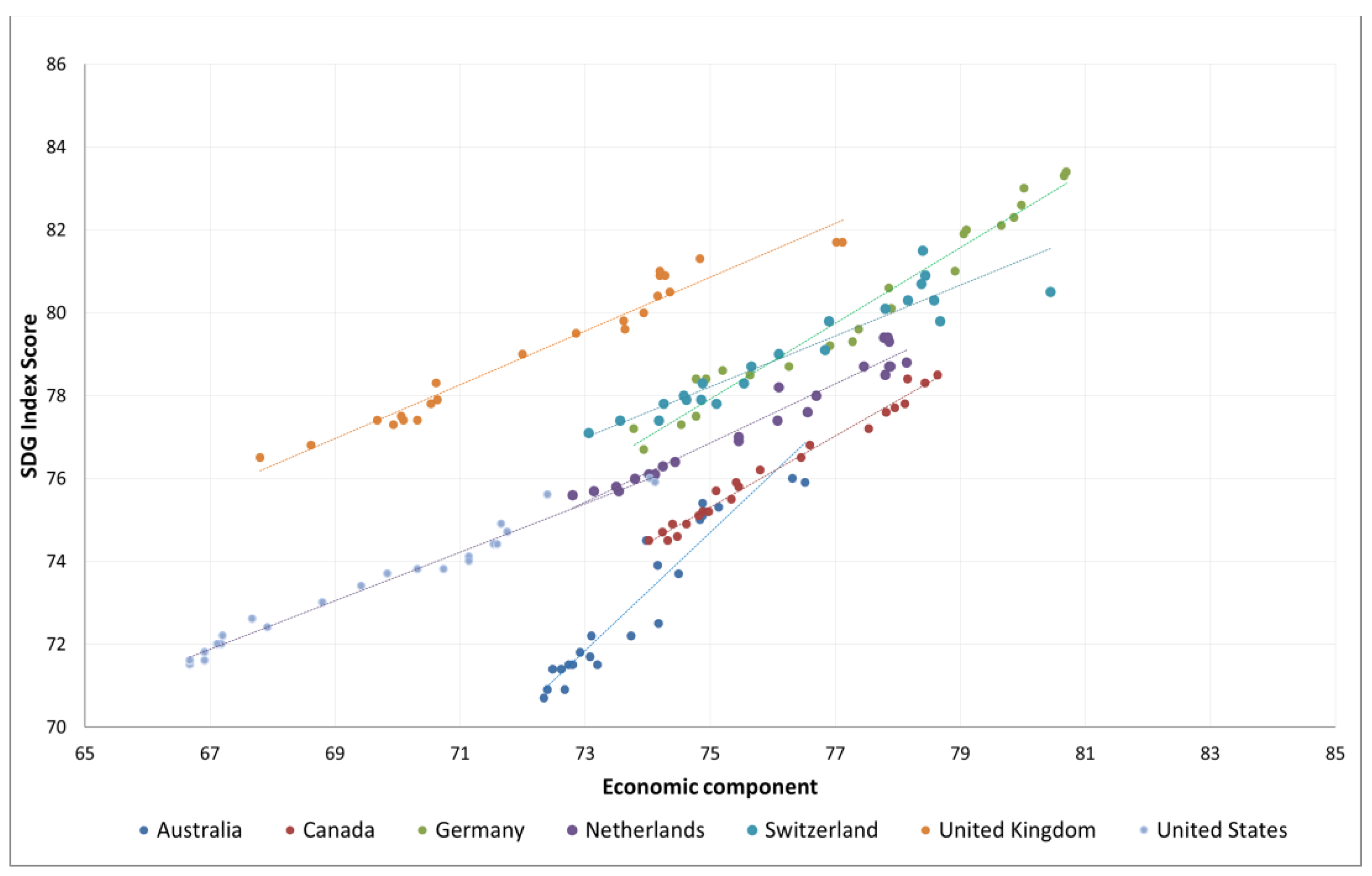 Sustainability 16 09946 g005