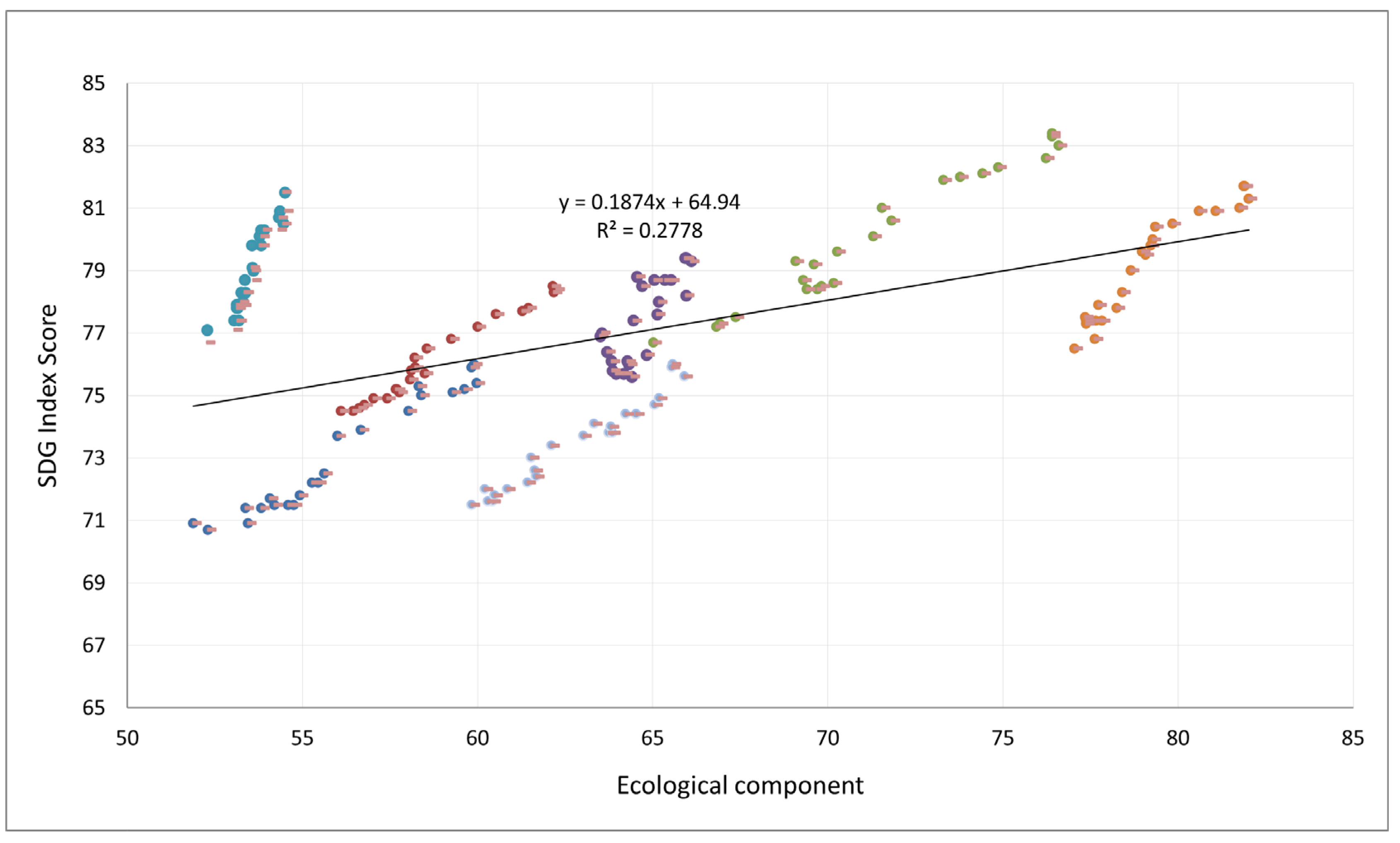 Sustainability 16 09946 g007