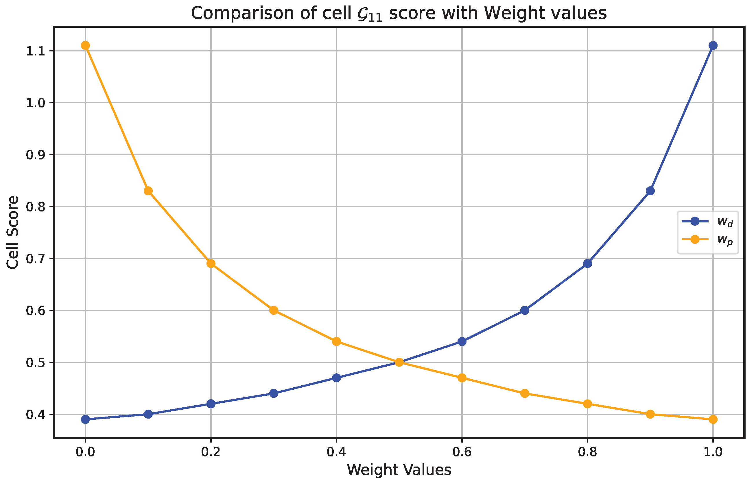 Sustainability 16 09950 g011