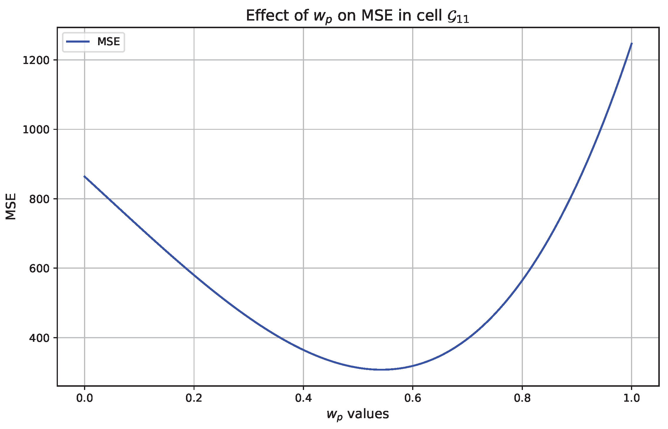 Sustainability 16 09950 g012