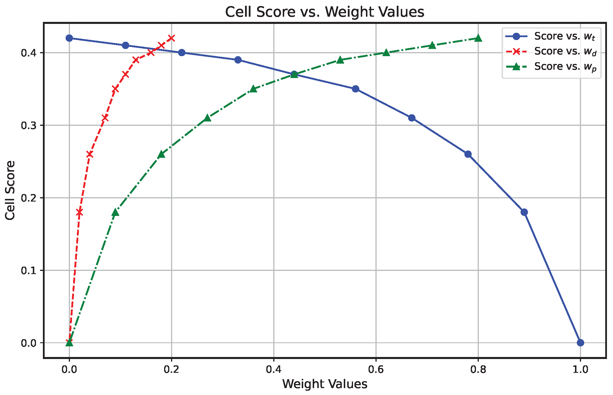 Sustainability 16 09950 g014