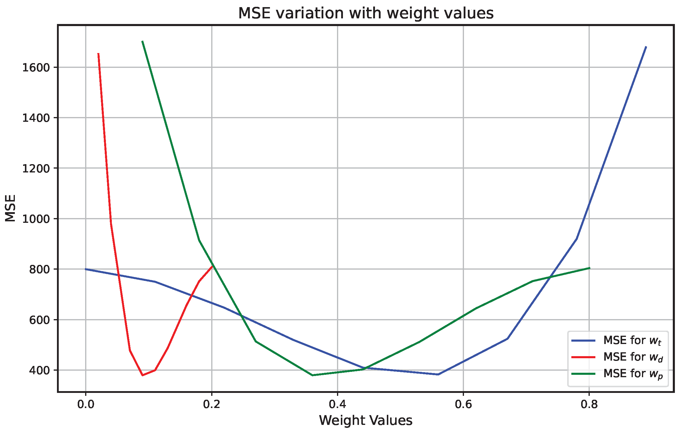 Sustainability 16 09950 g016