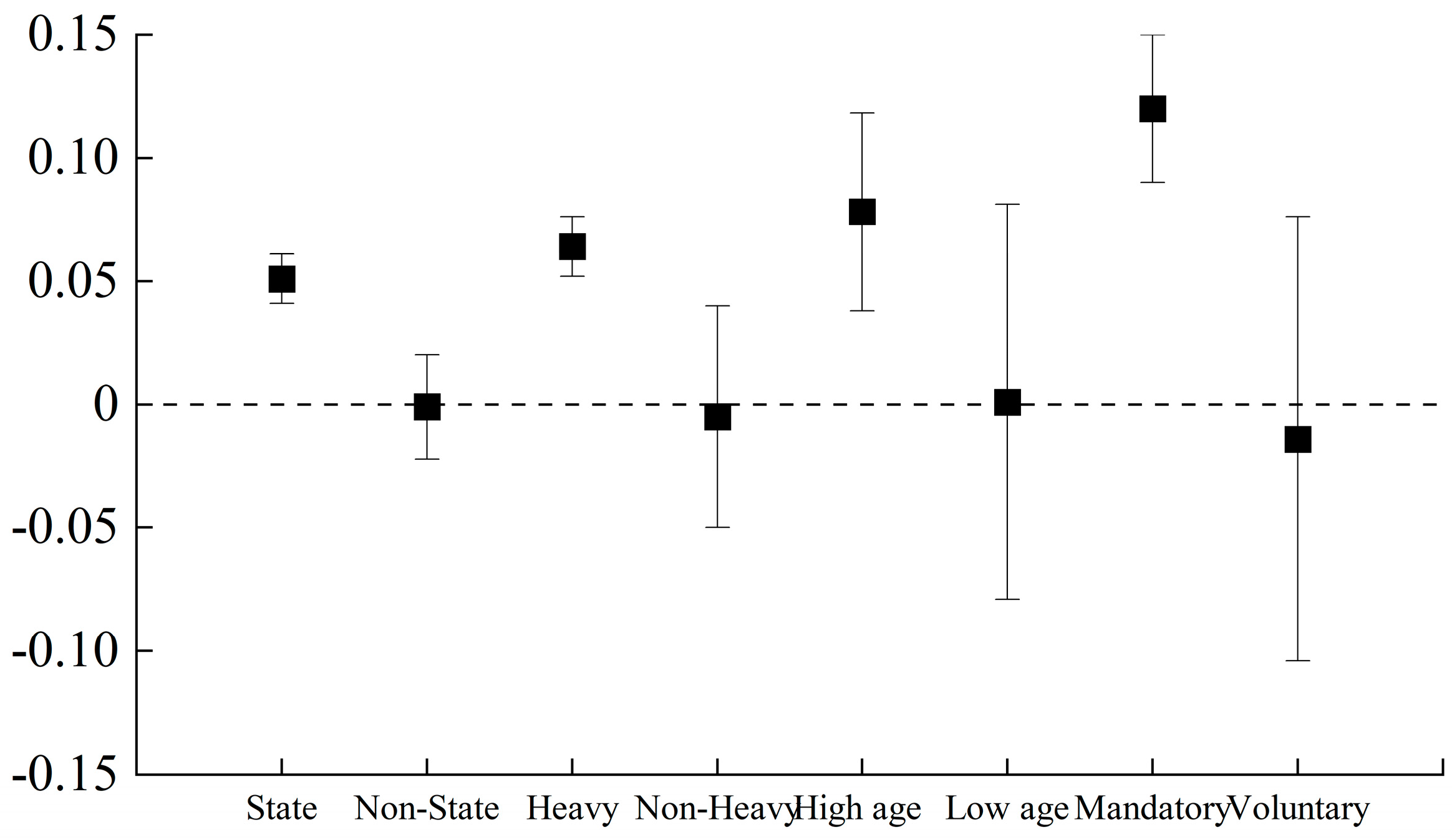 Sustainability 16 09951 g001