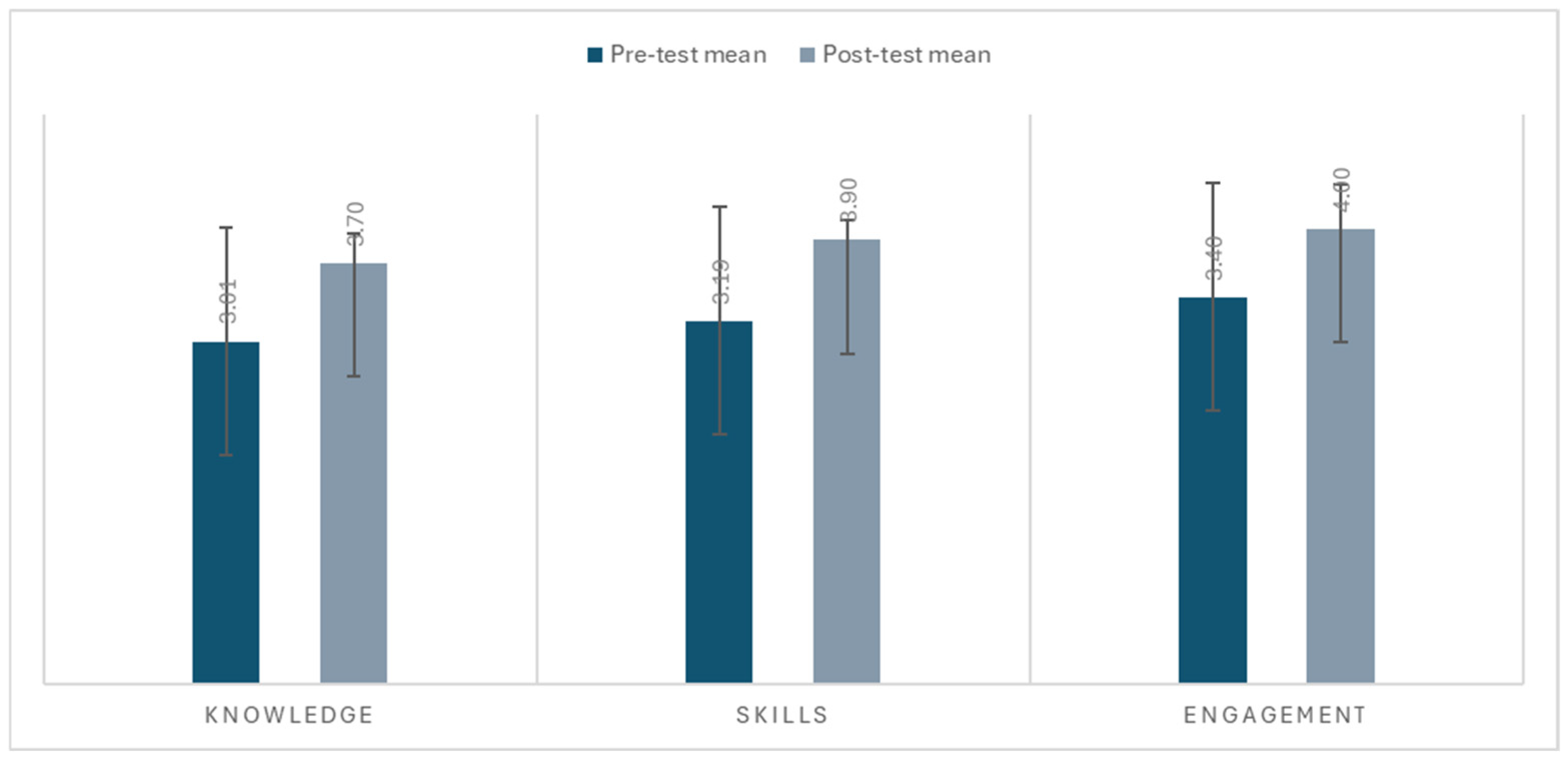 Sustainability 16 09953 g001