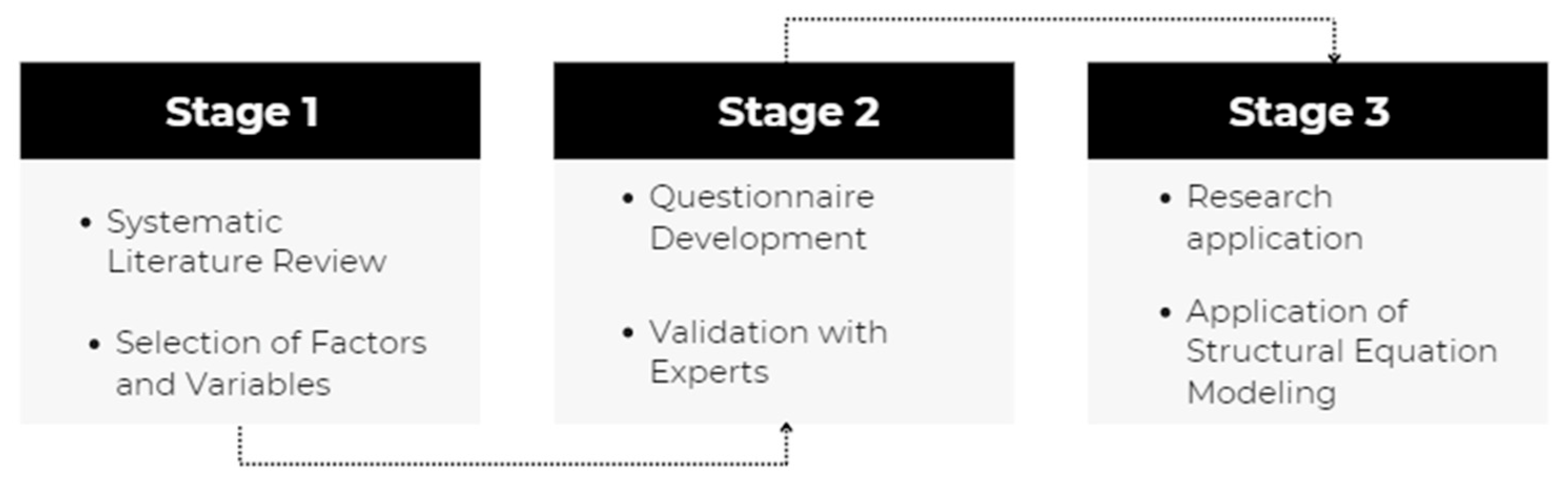 Sustainability 16 09957 g002