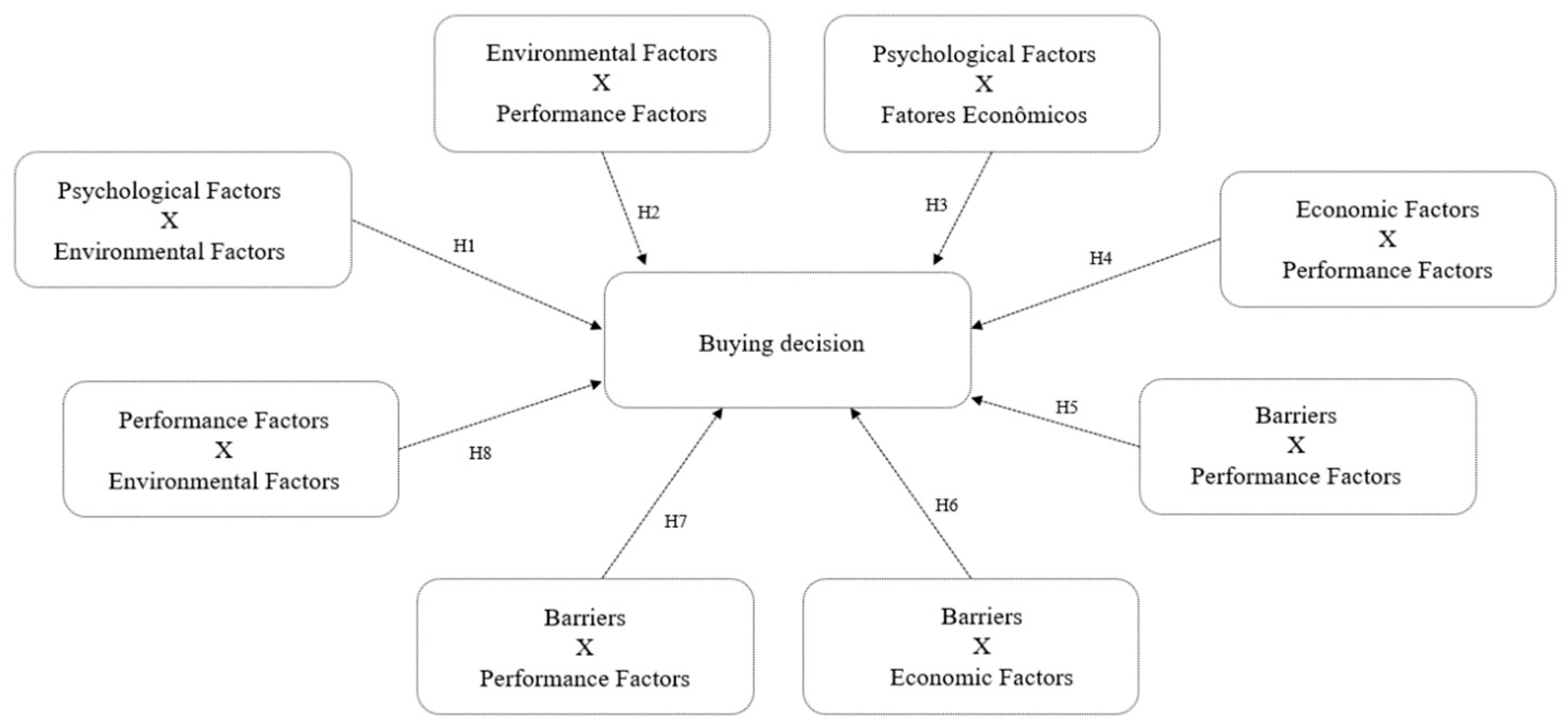 Sustainability 16 09957 g004