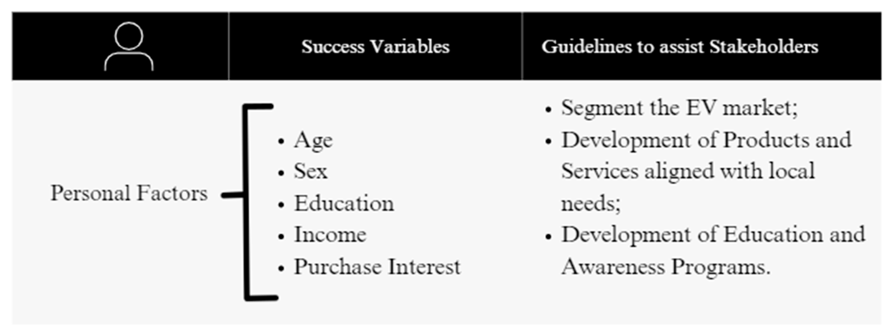 Sustainability 16 09957 g008