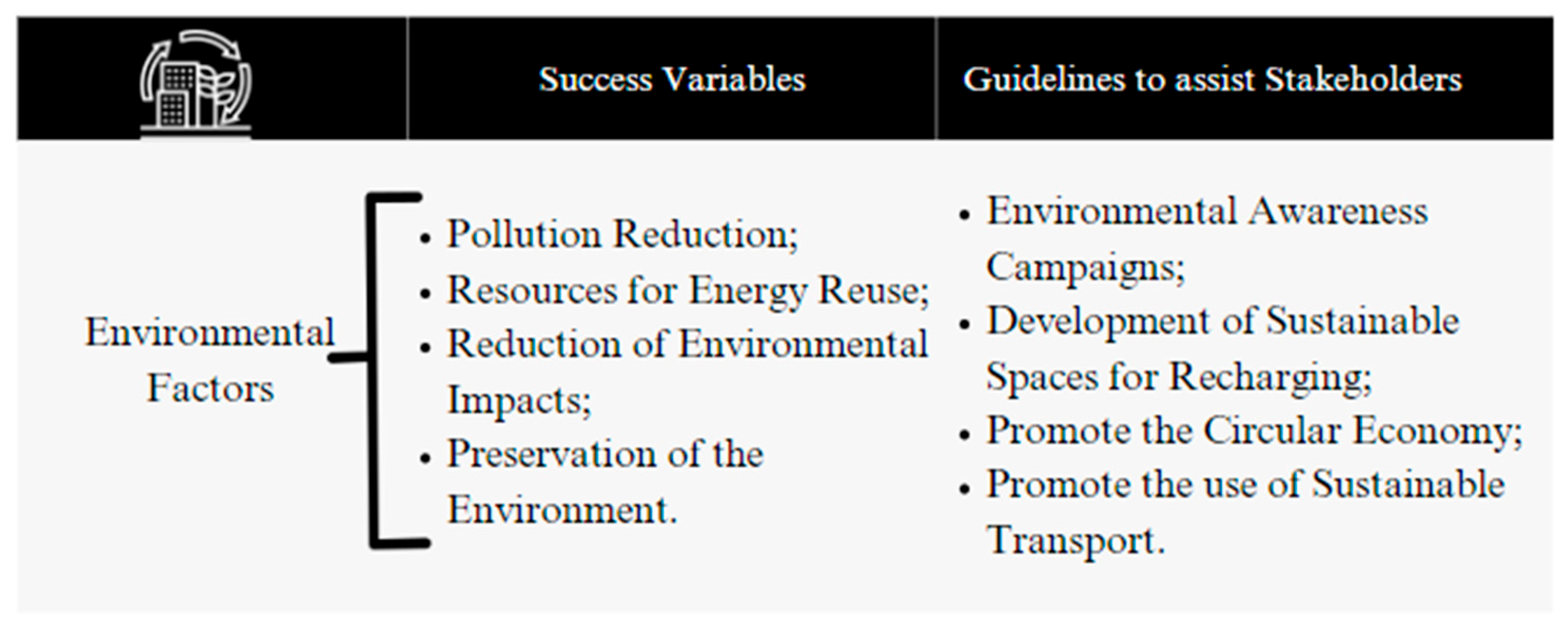 Sustainability 16 09957 g010