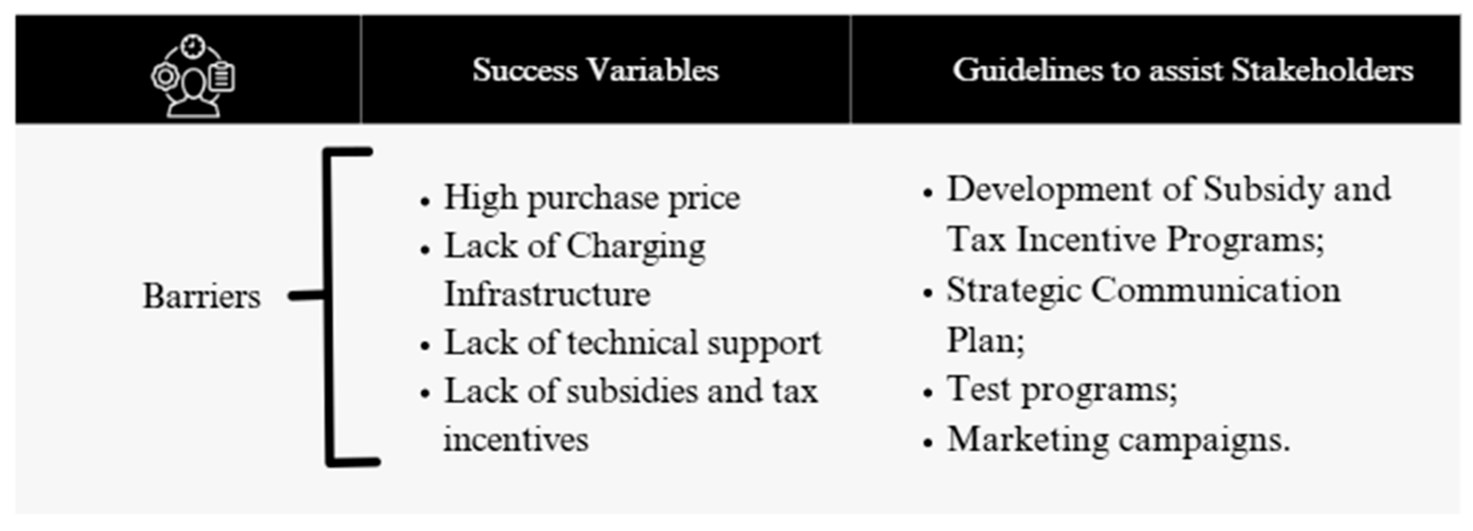 Sustainability 16 09957 g011